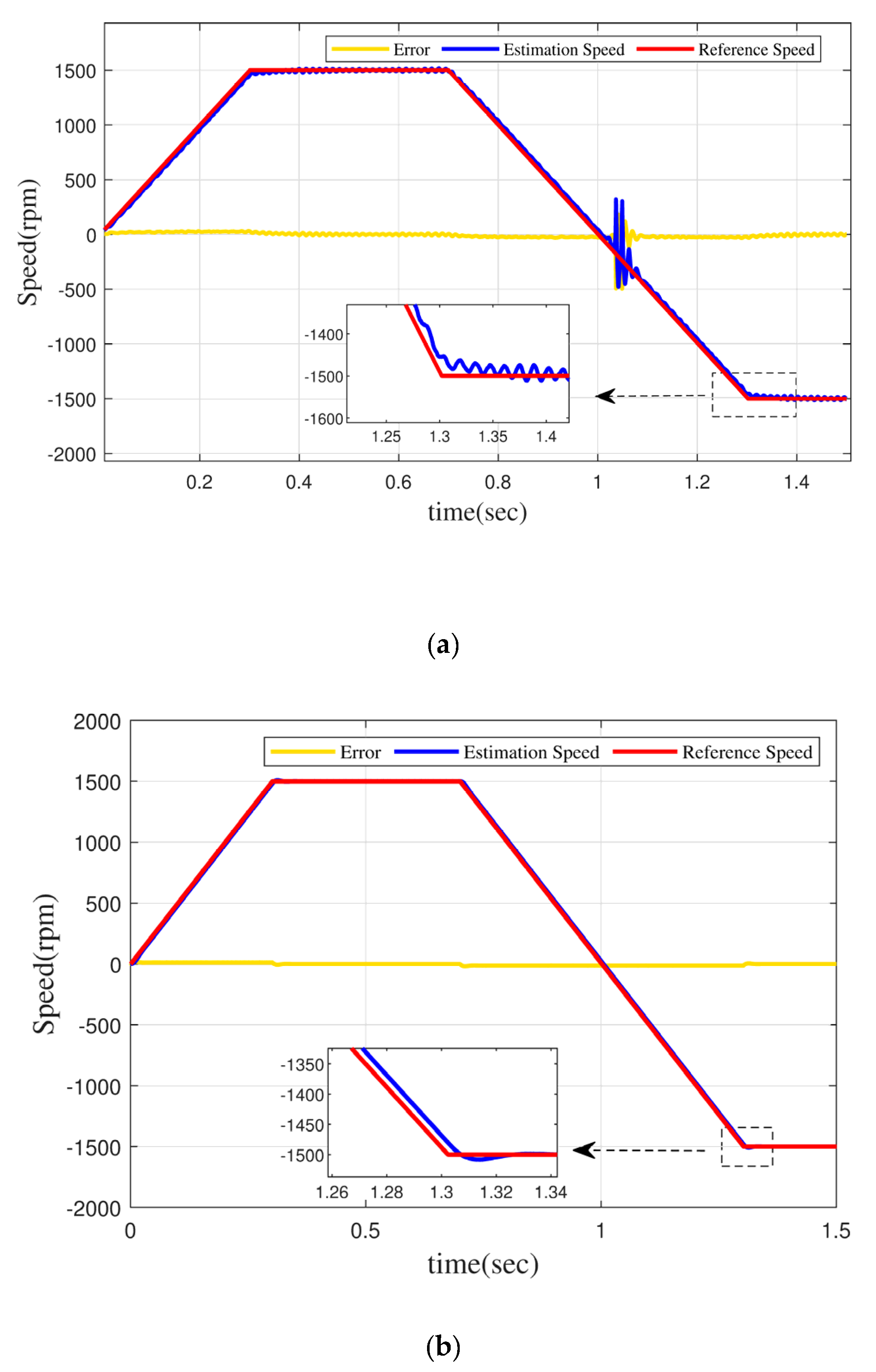 Fractalfract 07 00021 g005