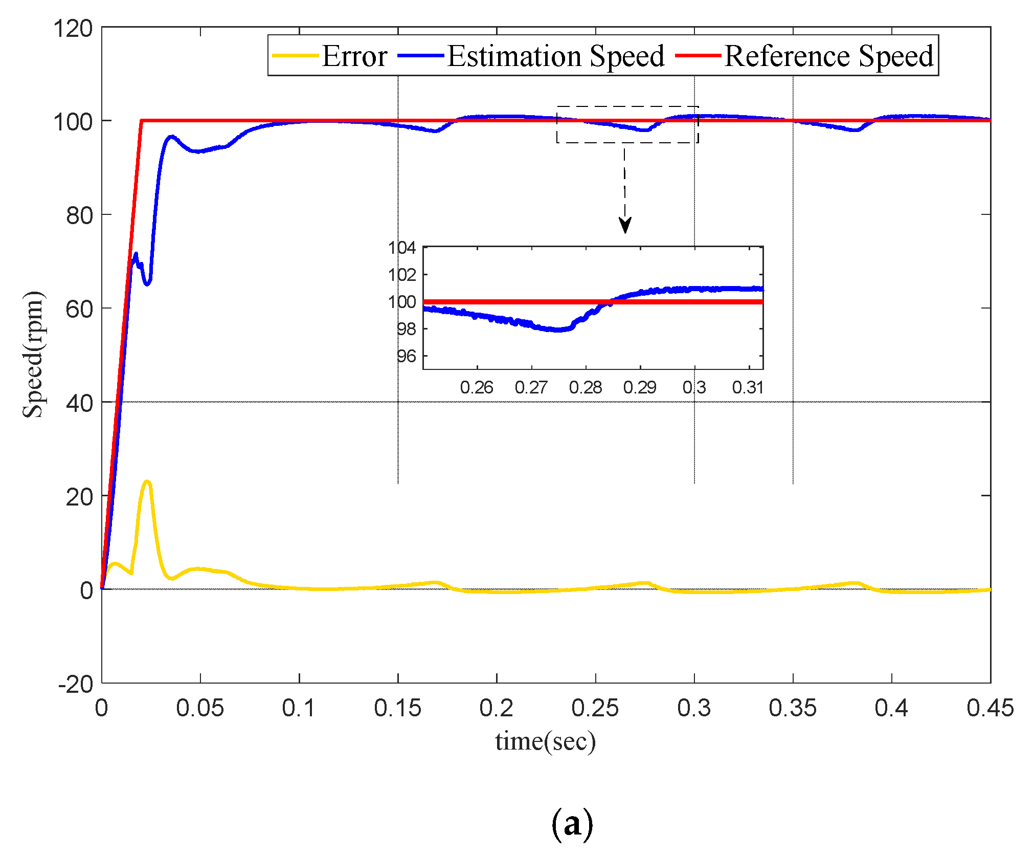 Fractalfract 07 00021 g008a