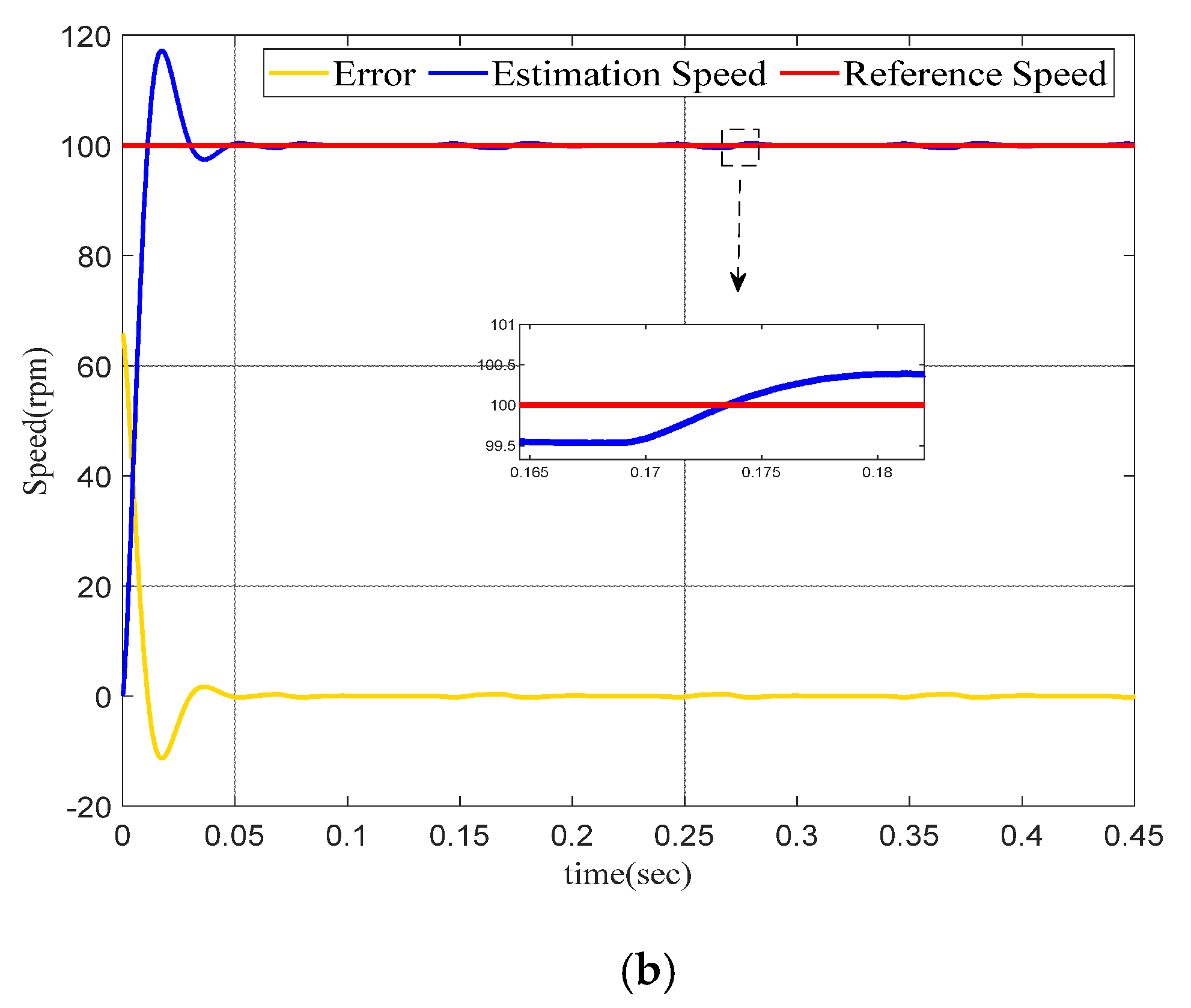 Fractalfract 07 00021 g008b