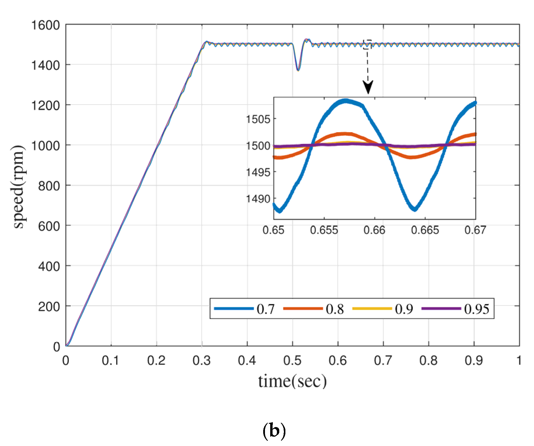 Fractalfract 07 00021 g009b