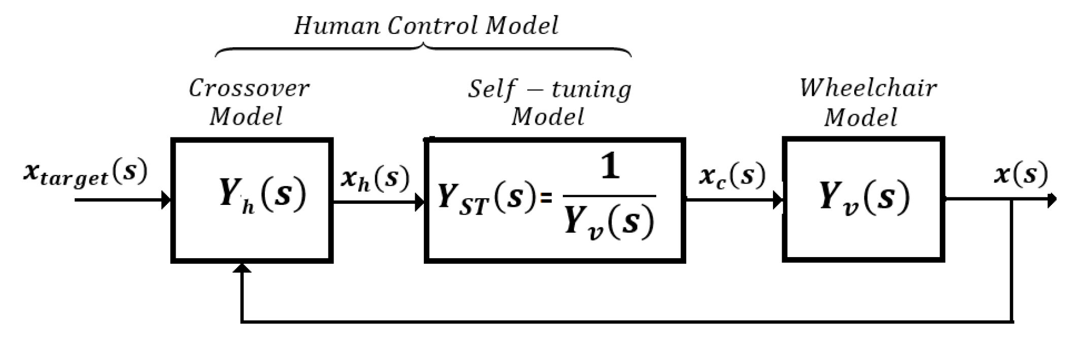 Fractalfract 07 00023 g001