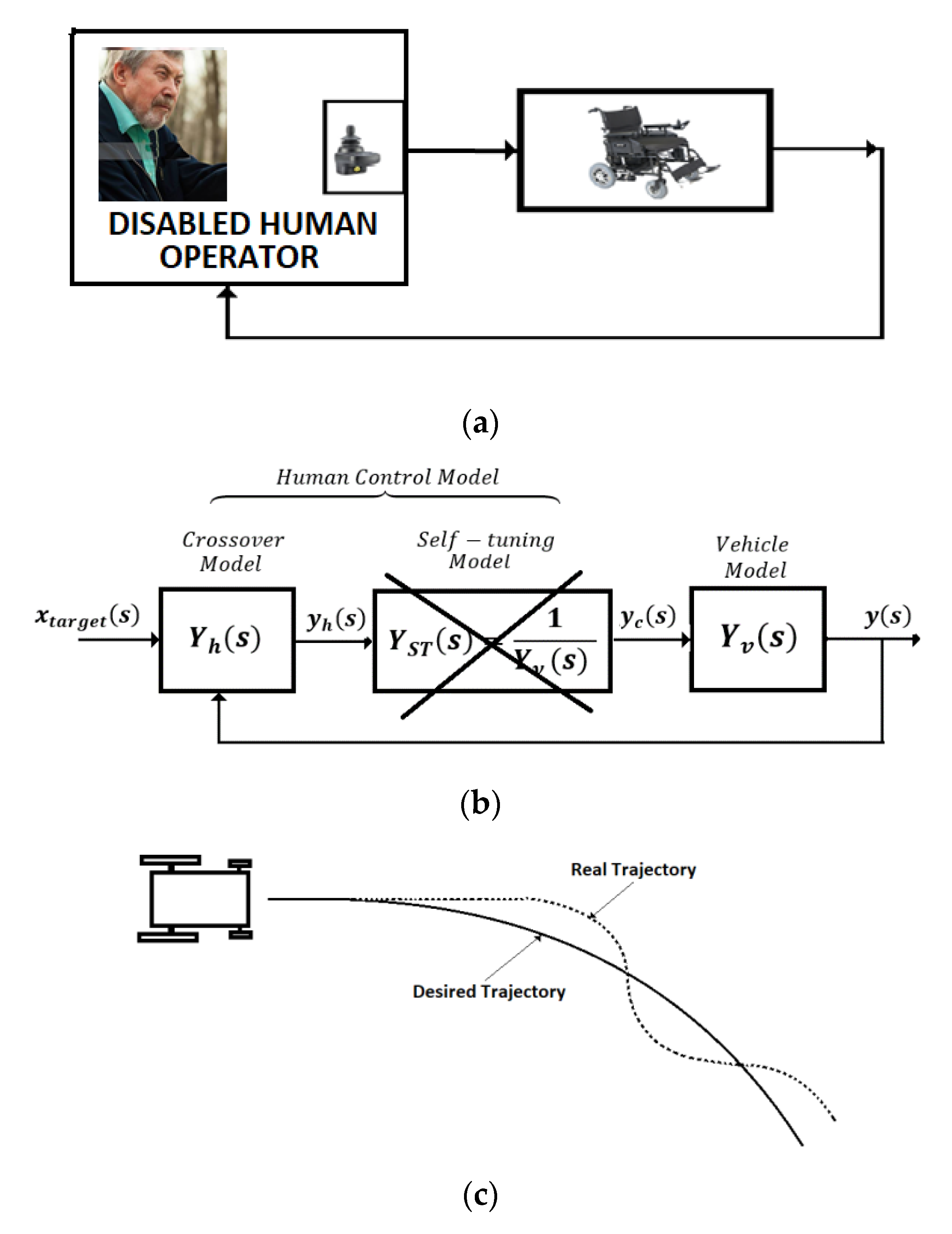 Fractalfract 07 00023 g002