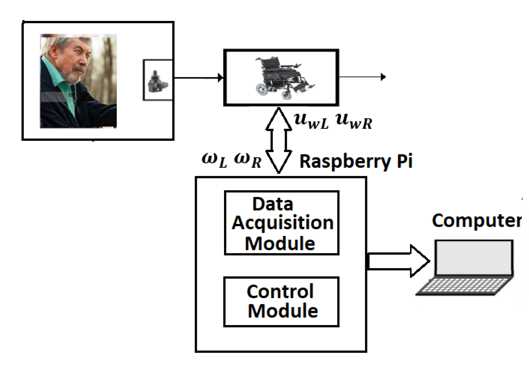 Fractalfract 07 00023 g003