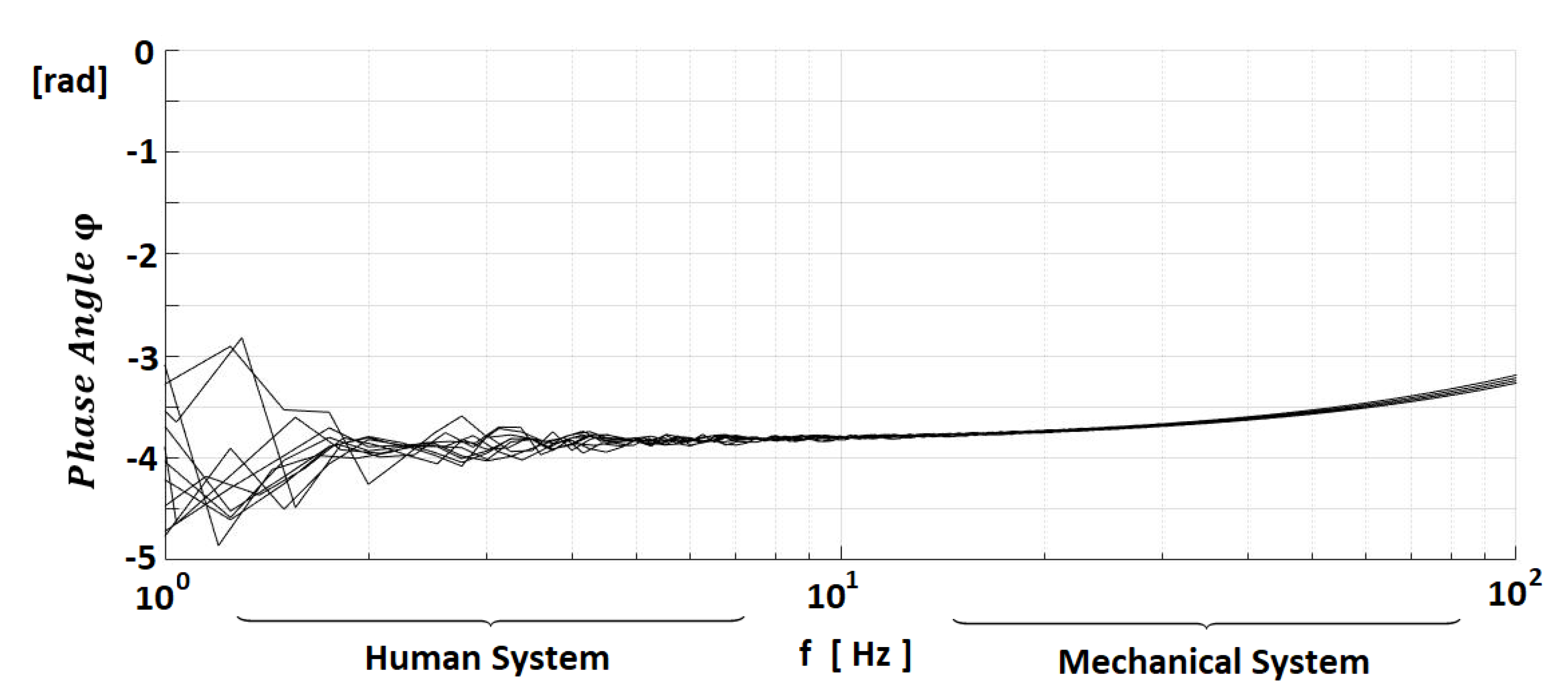 Fractalfract 07 00023 g007
