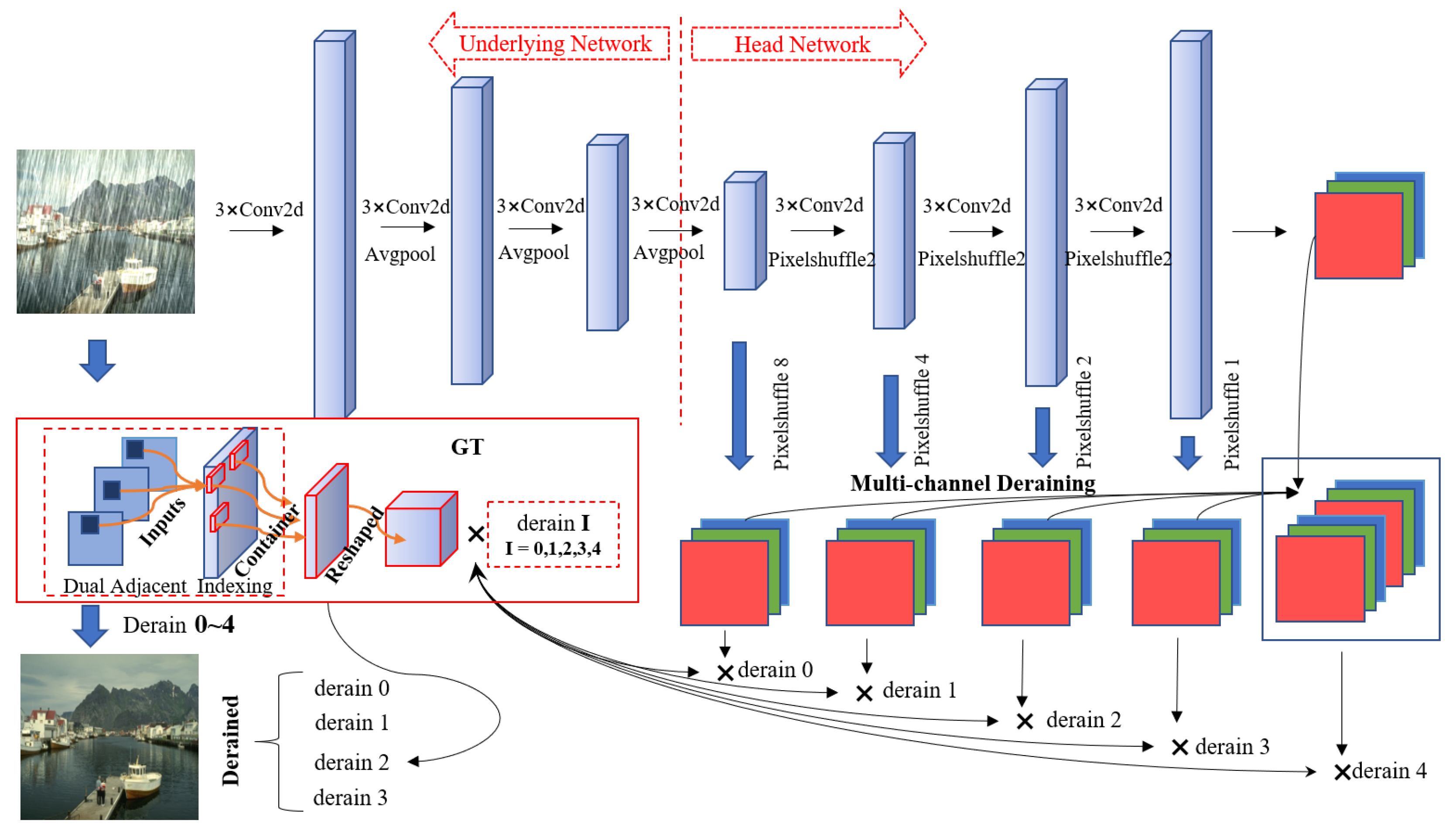 Fractalfract 07 00024 g003