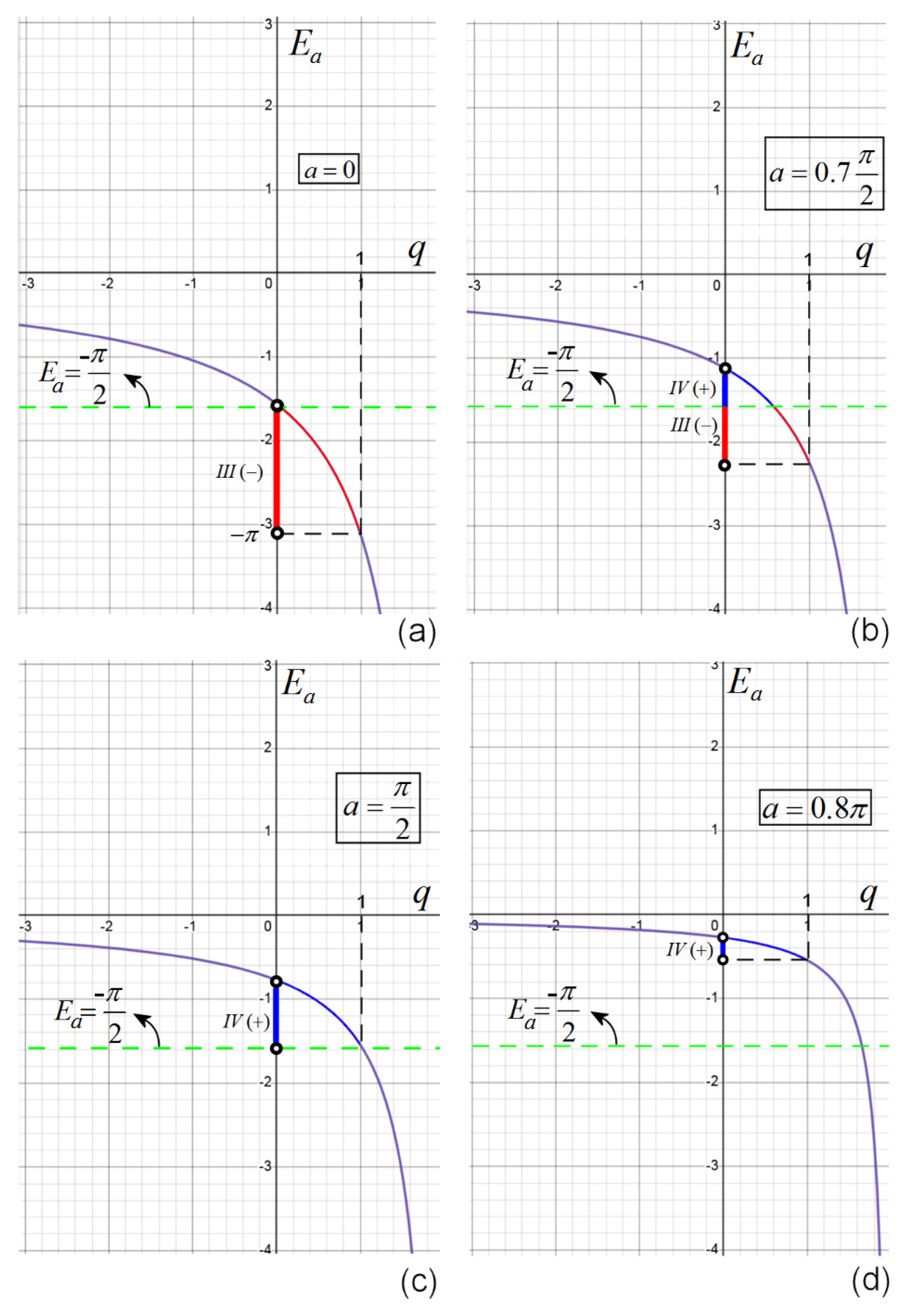 Fractalfract 07 00049 g001
