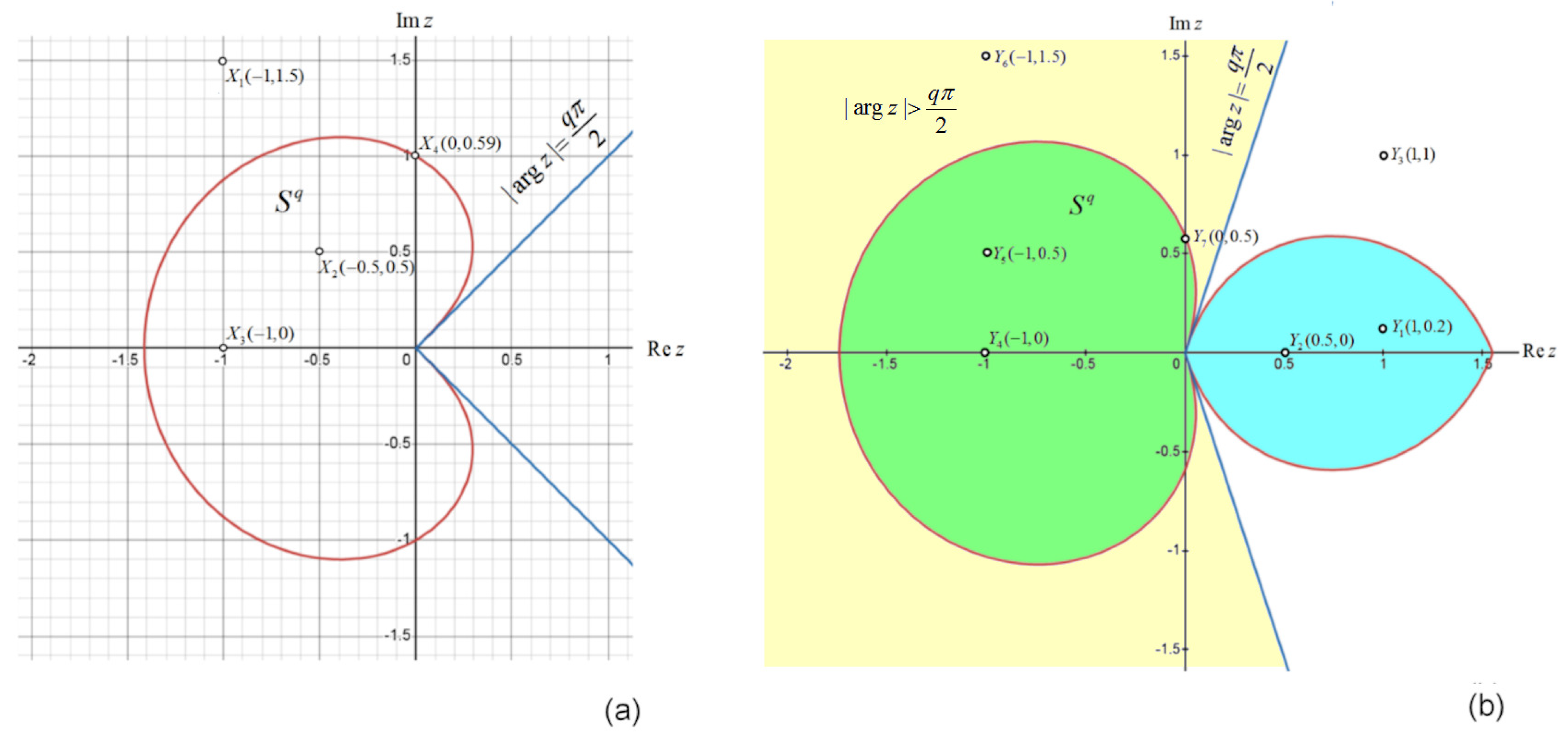 Fractalfract 07 00049 g002