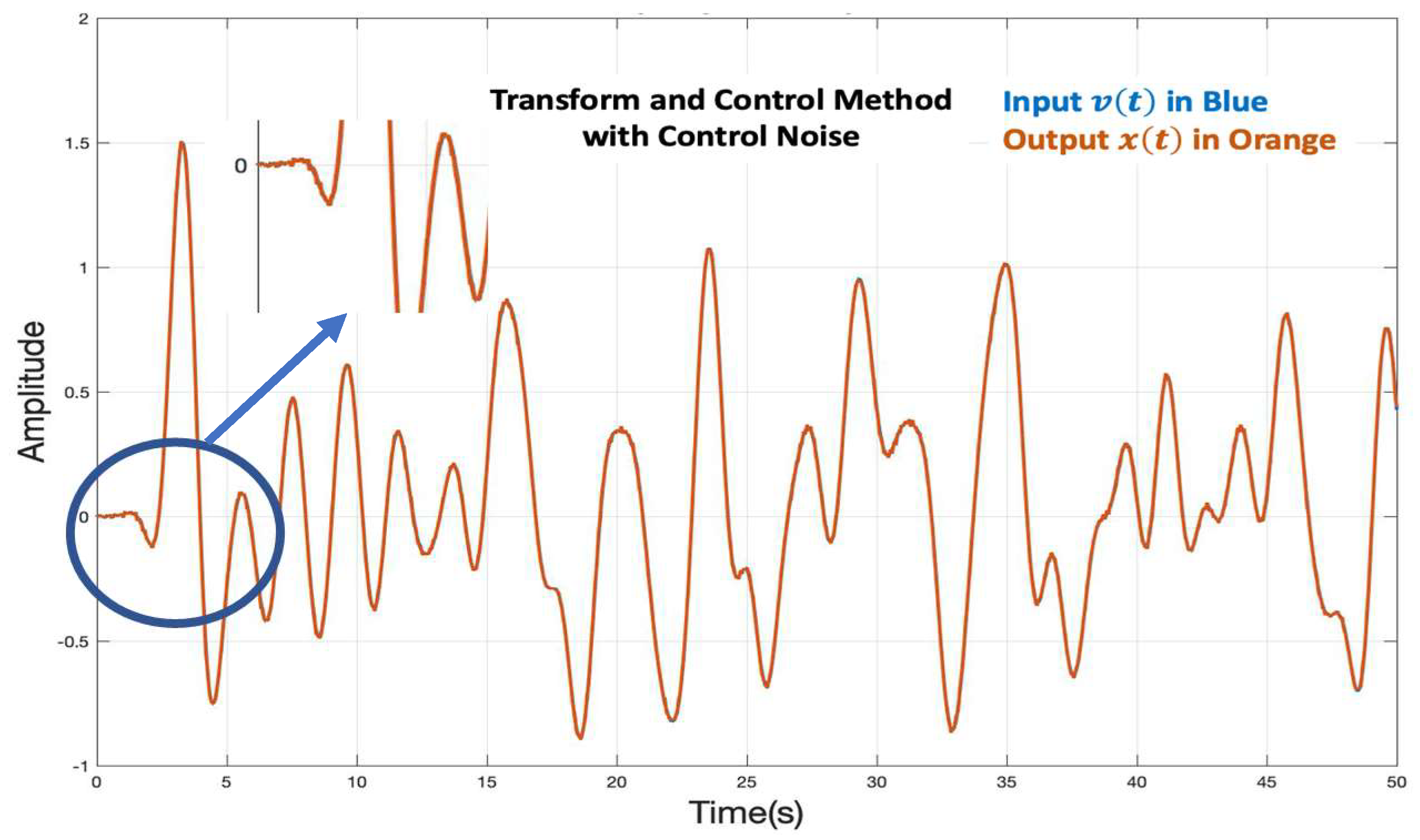 Fractalfract 07 00050 g025