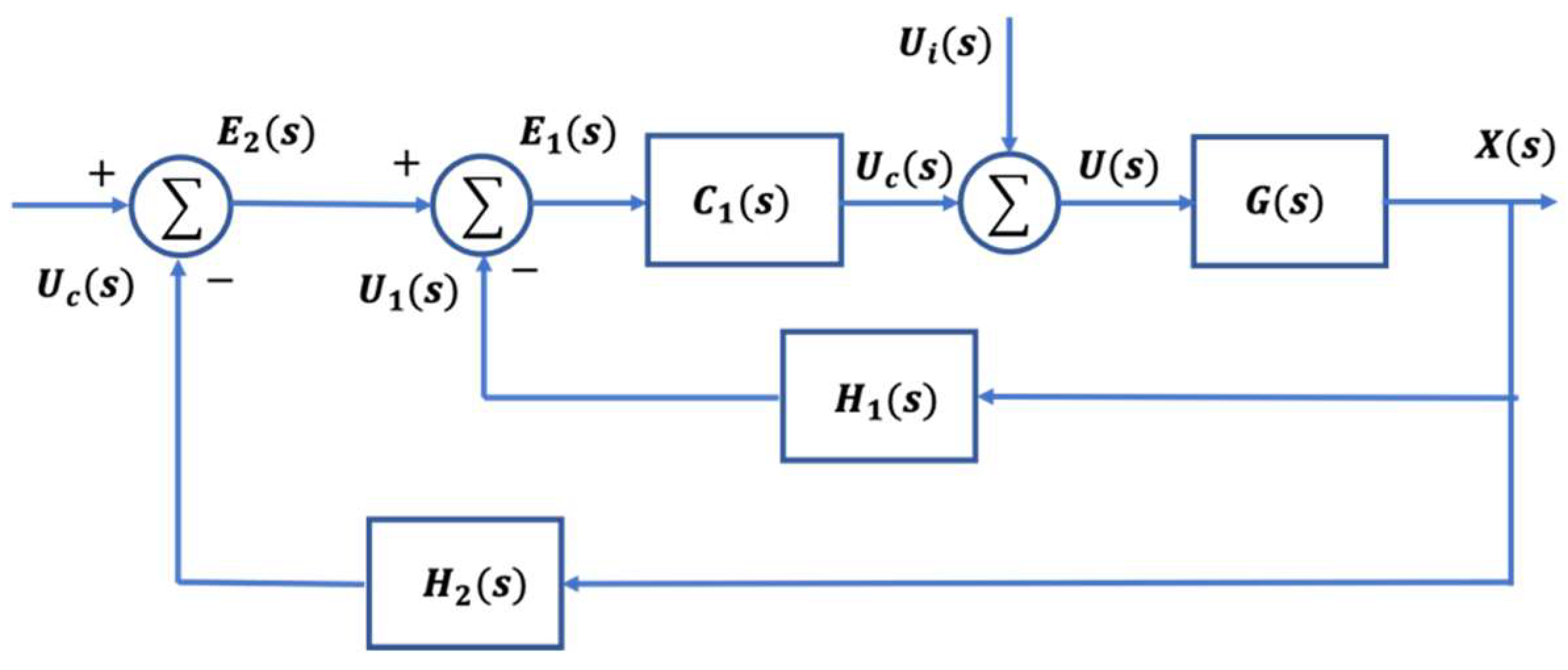 Fractalfract 07 00050 g028