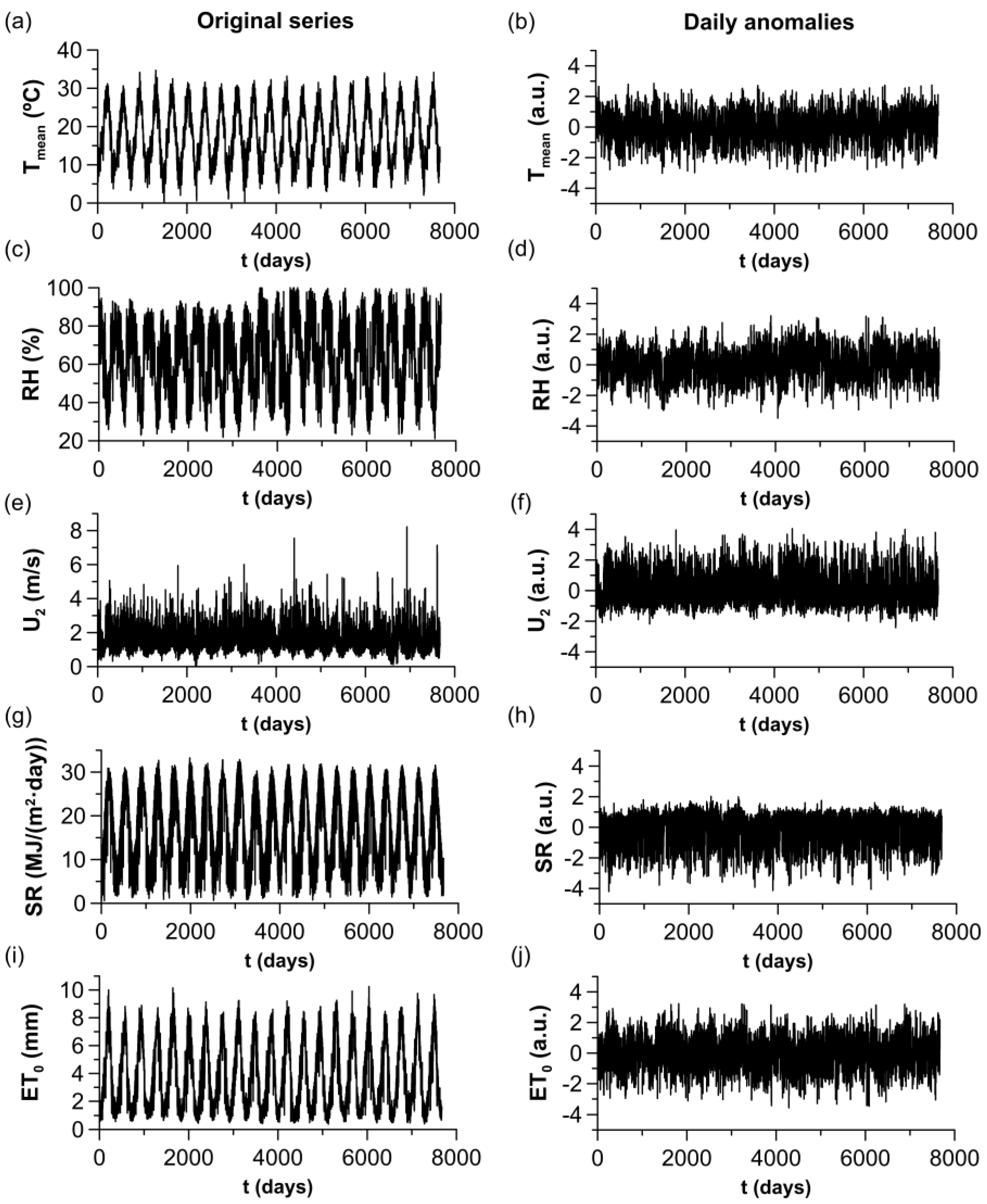Fractalfract 07 00054 g001