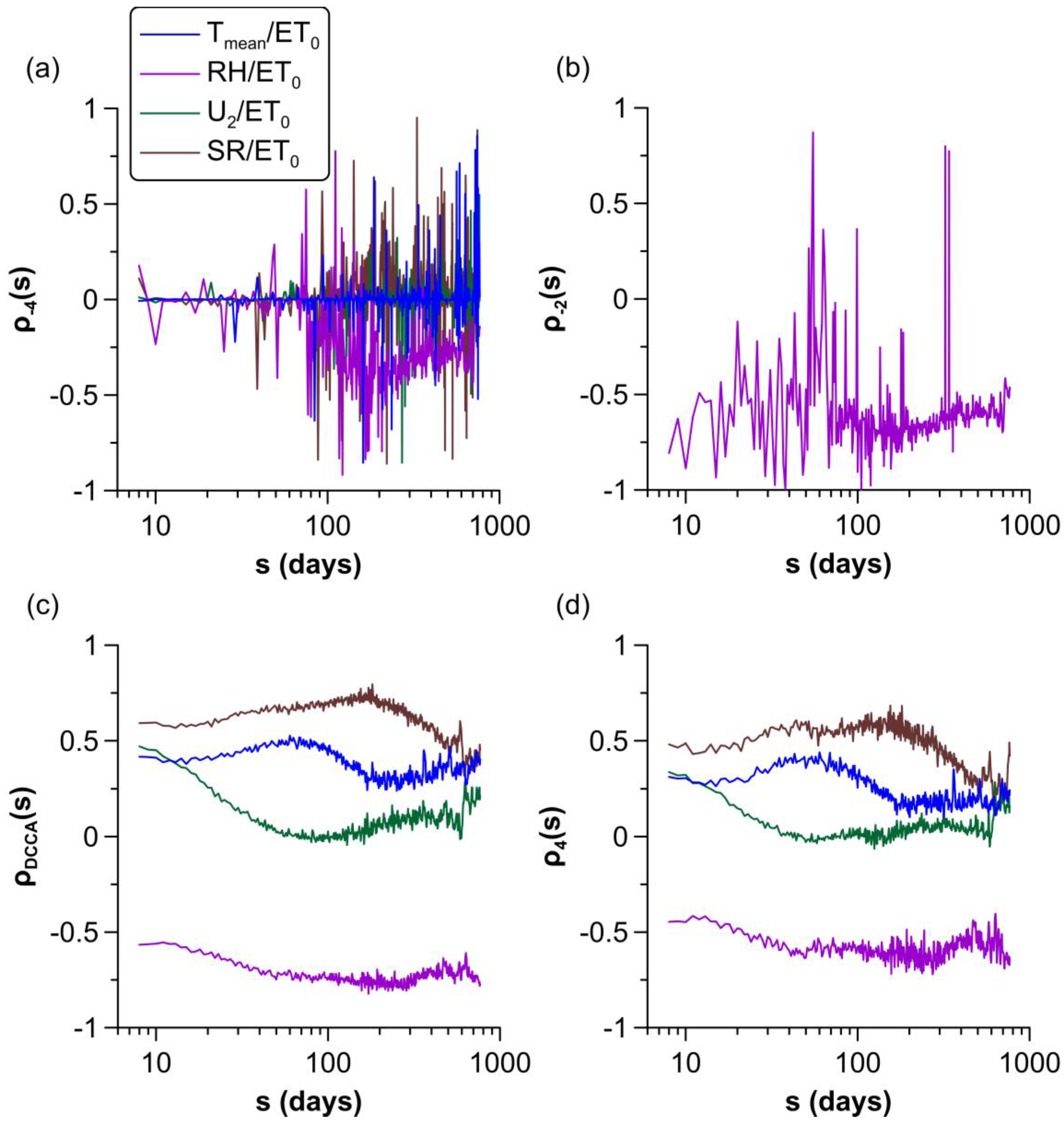 Fractalfract 07 00054 g008