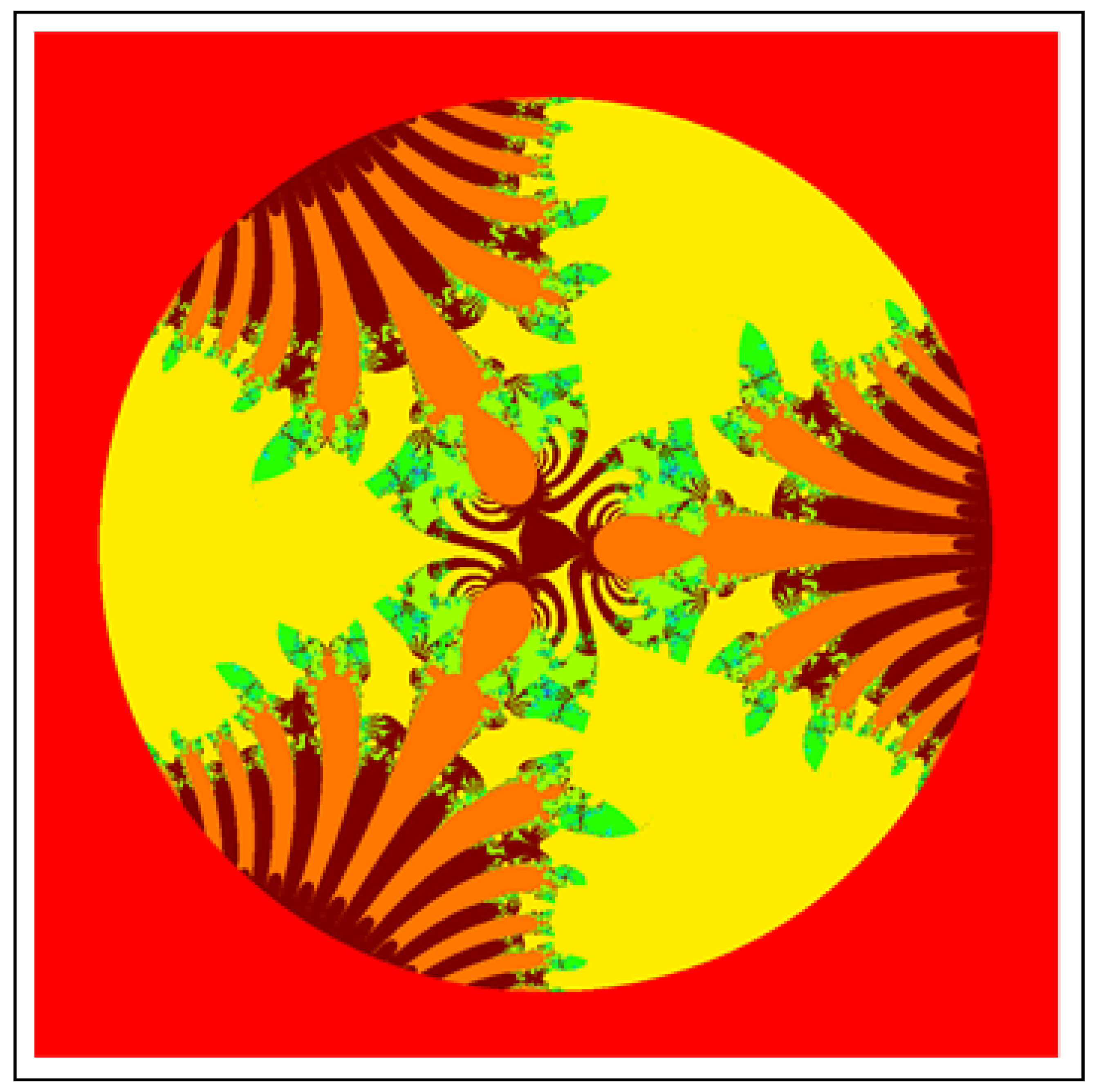 Fractalfract 07 00076 g014