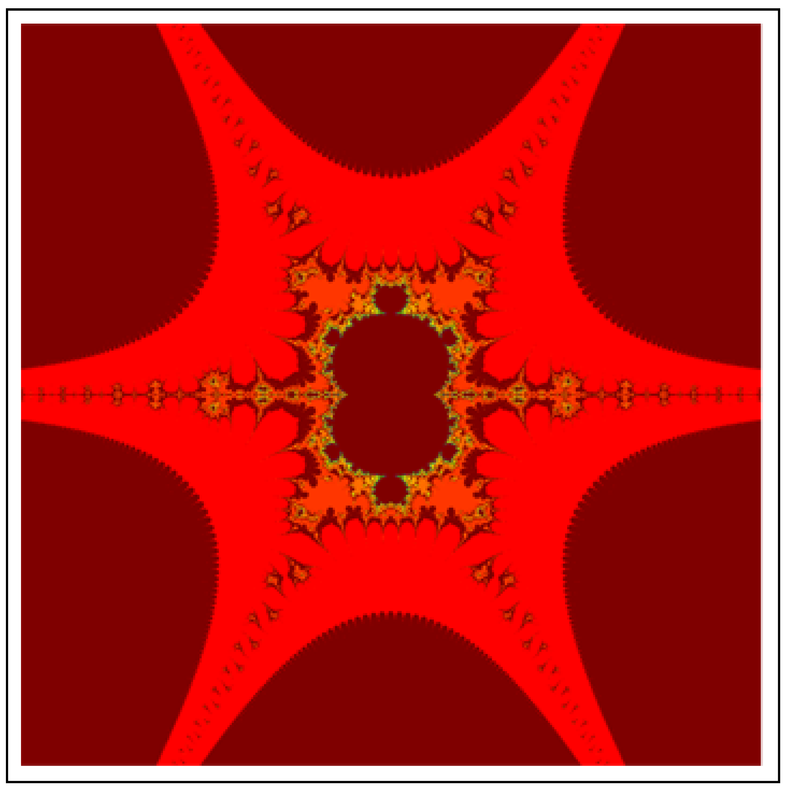 Fractalfract 07 00076 g020