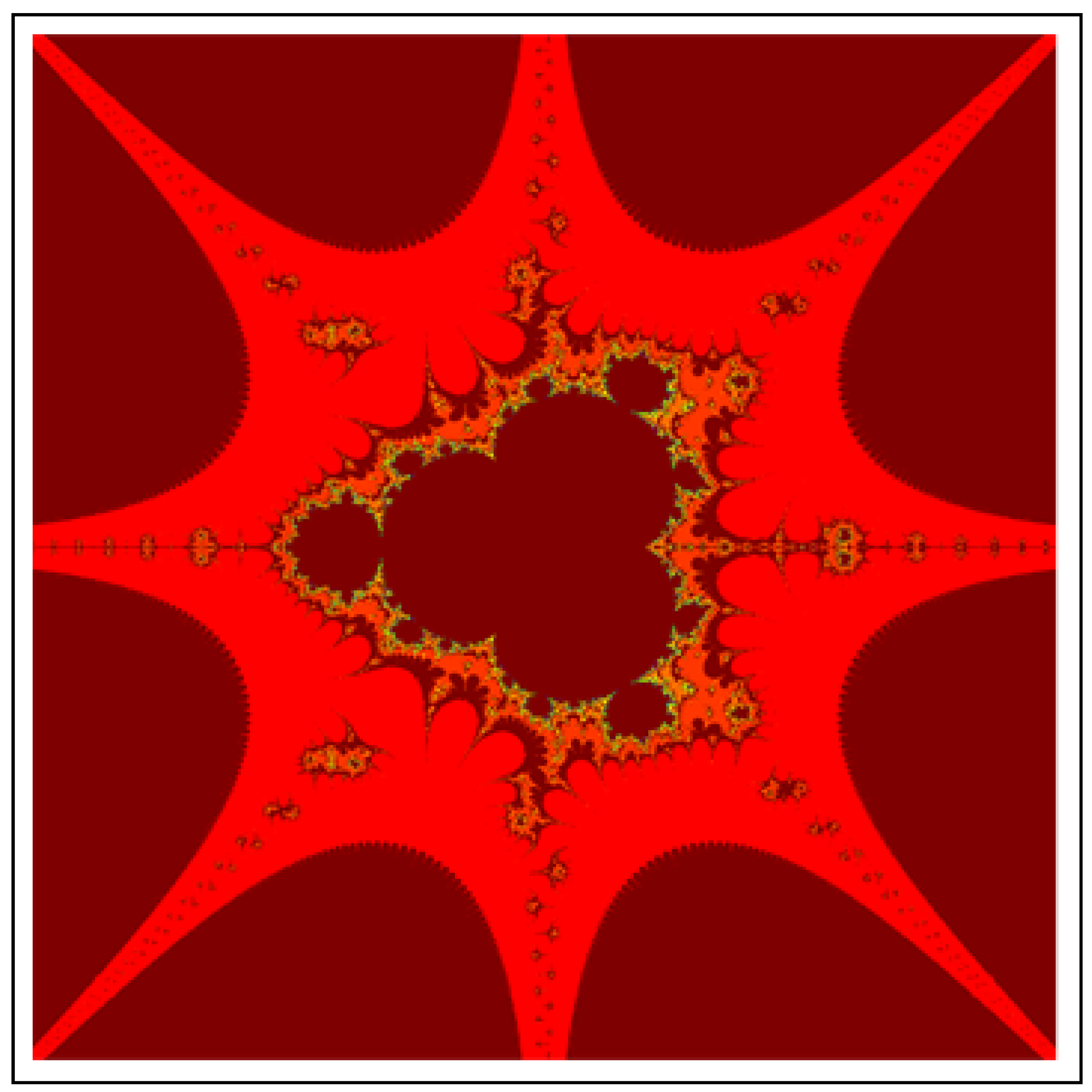 Fractalfract 07 00076 g021