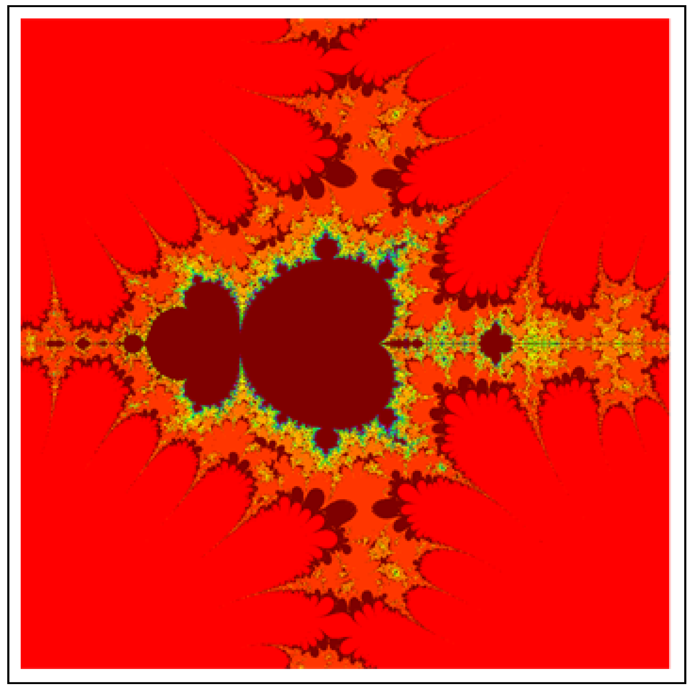 Fractalfract 07 00076 g022