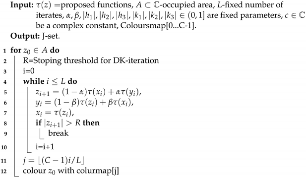 Fractalfract 07 00076 i001