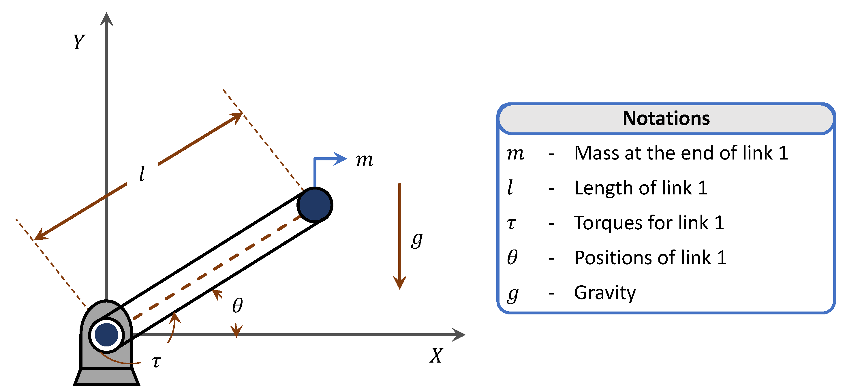 Fractalfract 07 00077 g006