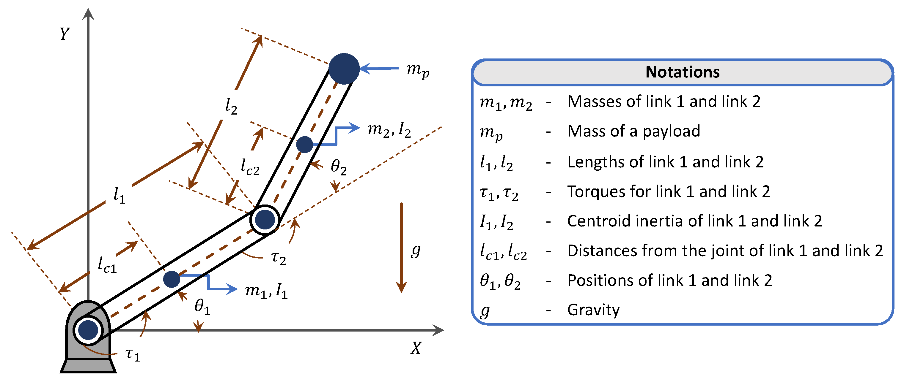 Fractalfract 07 00077 g007
