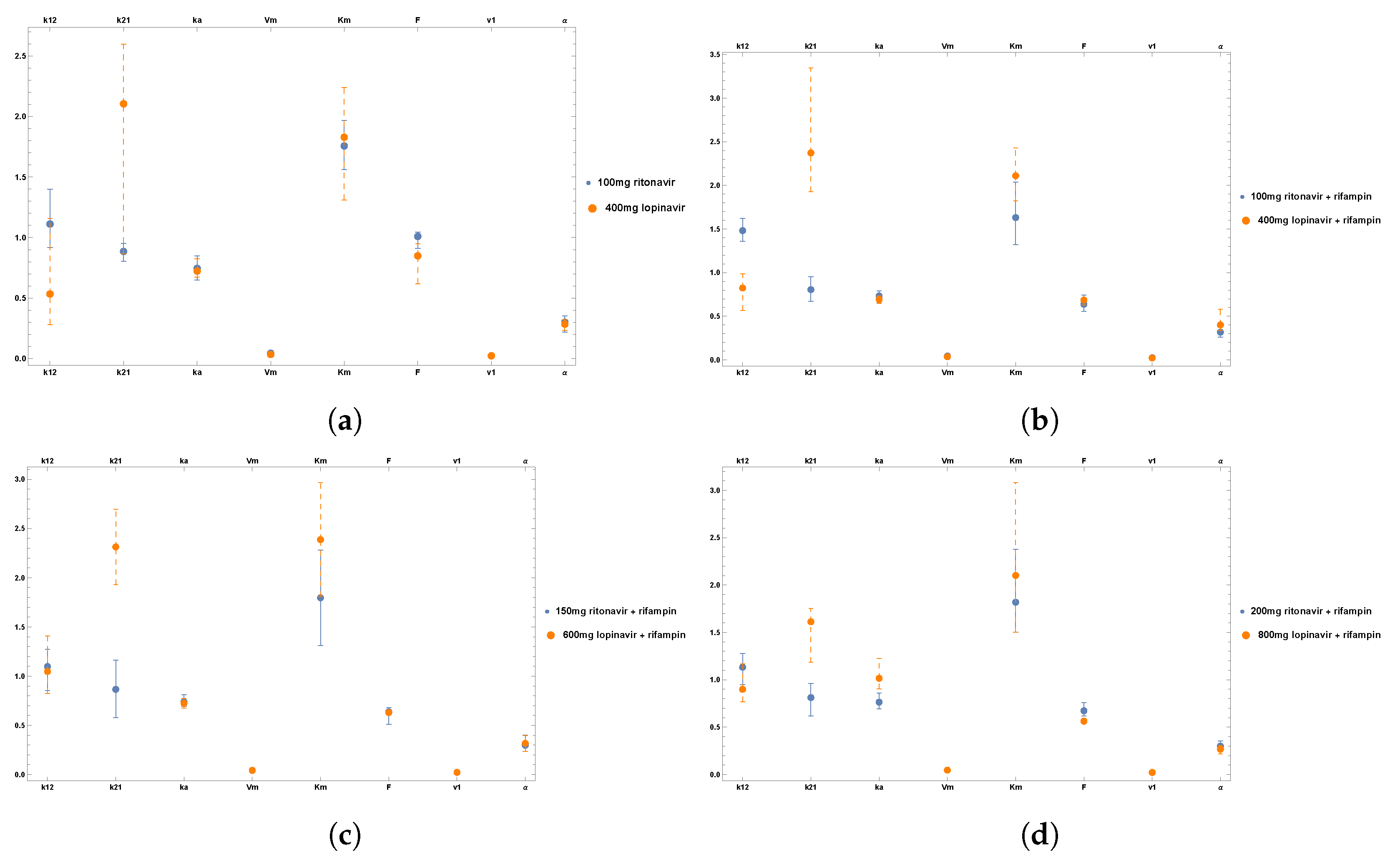 Fractalfract 07 00084 g008