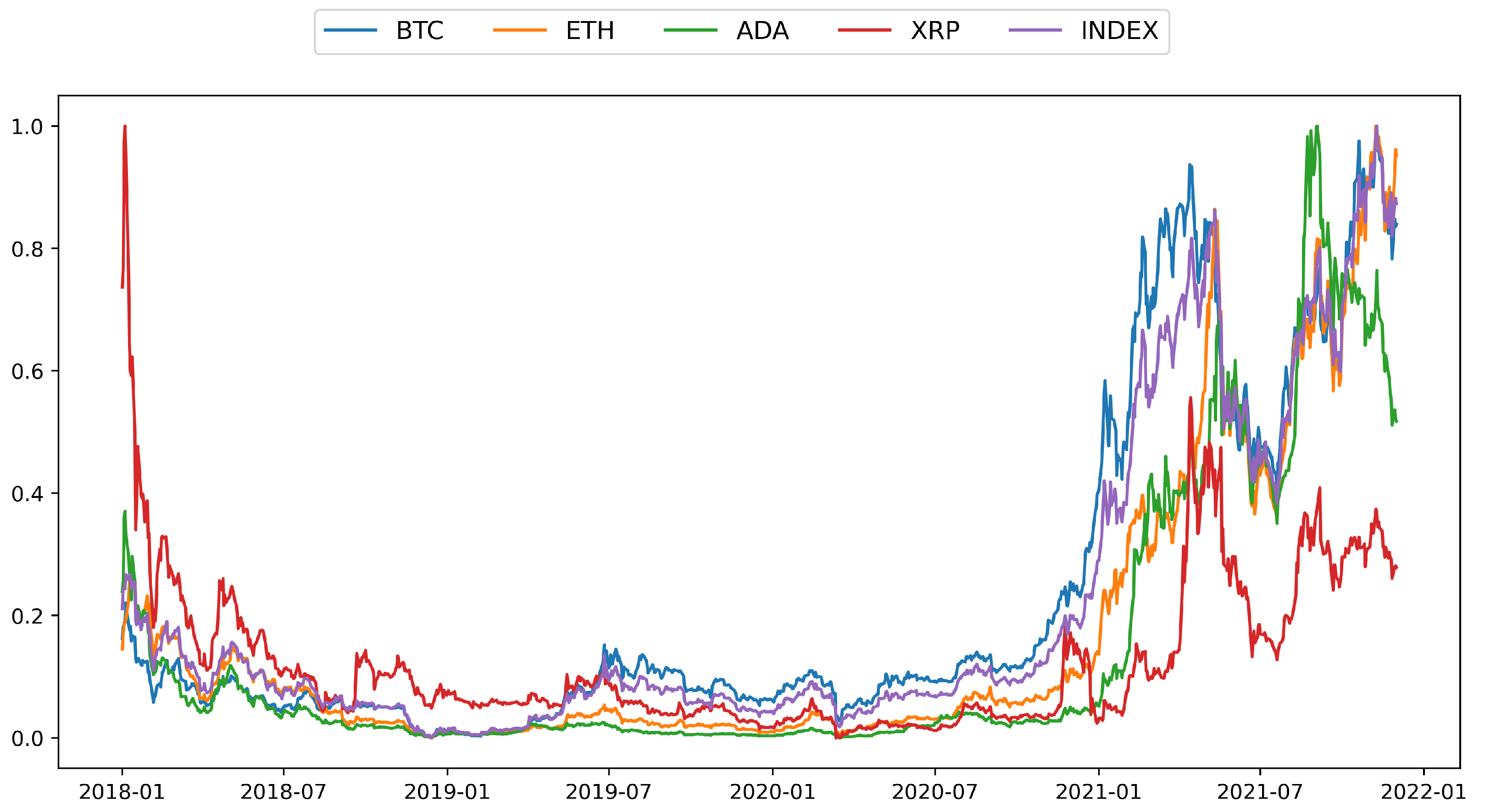 Fractalfract 07 00085 g001