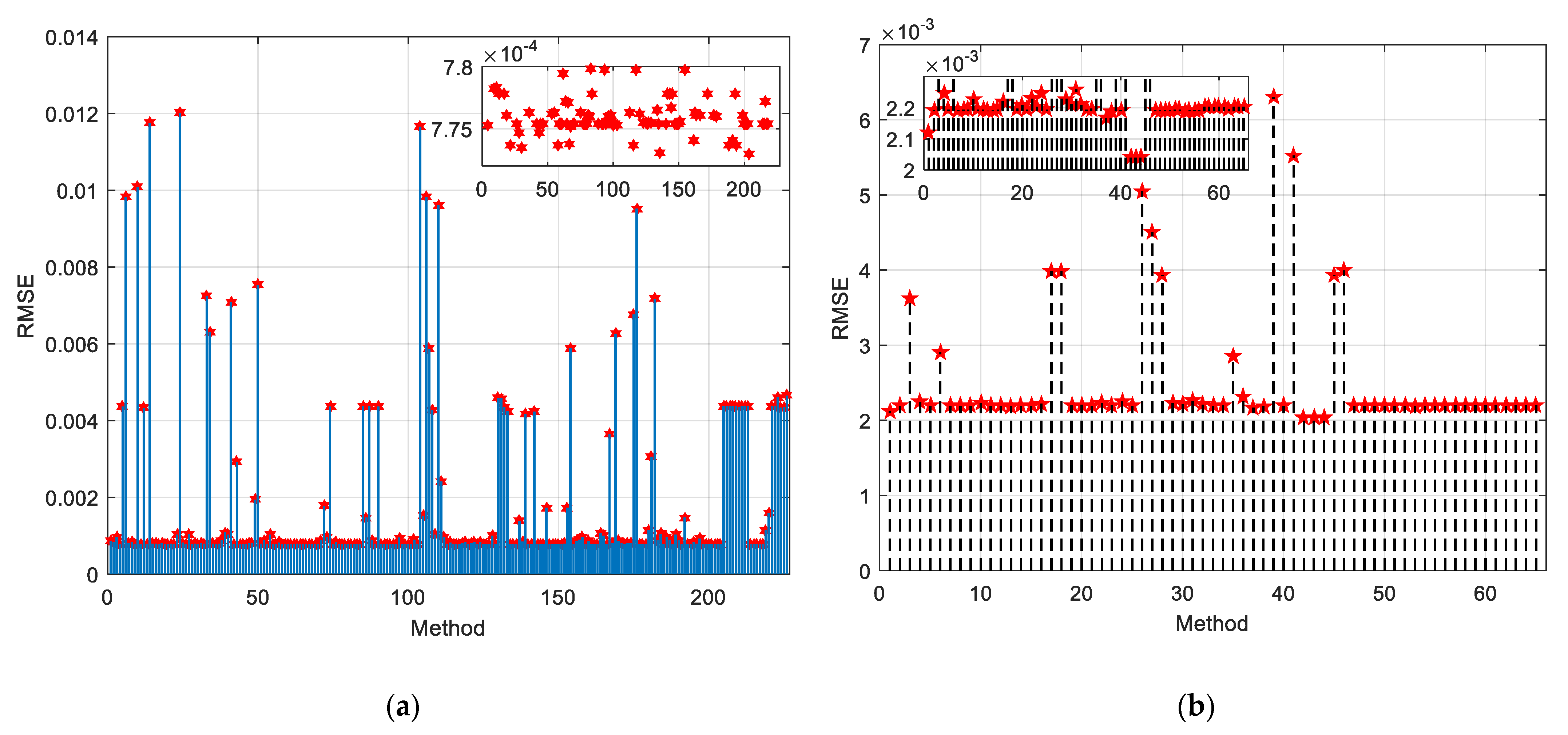 Fractalfract 07 00095 g002