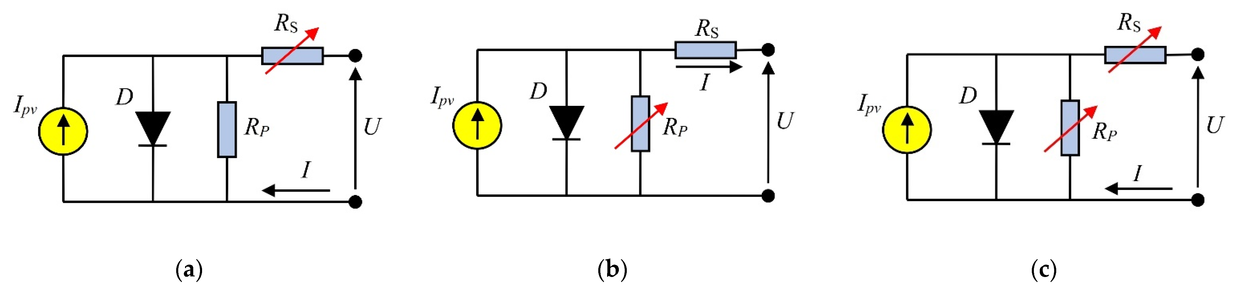 Fractalfract 07 00095 g007