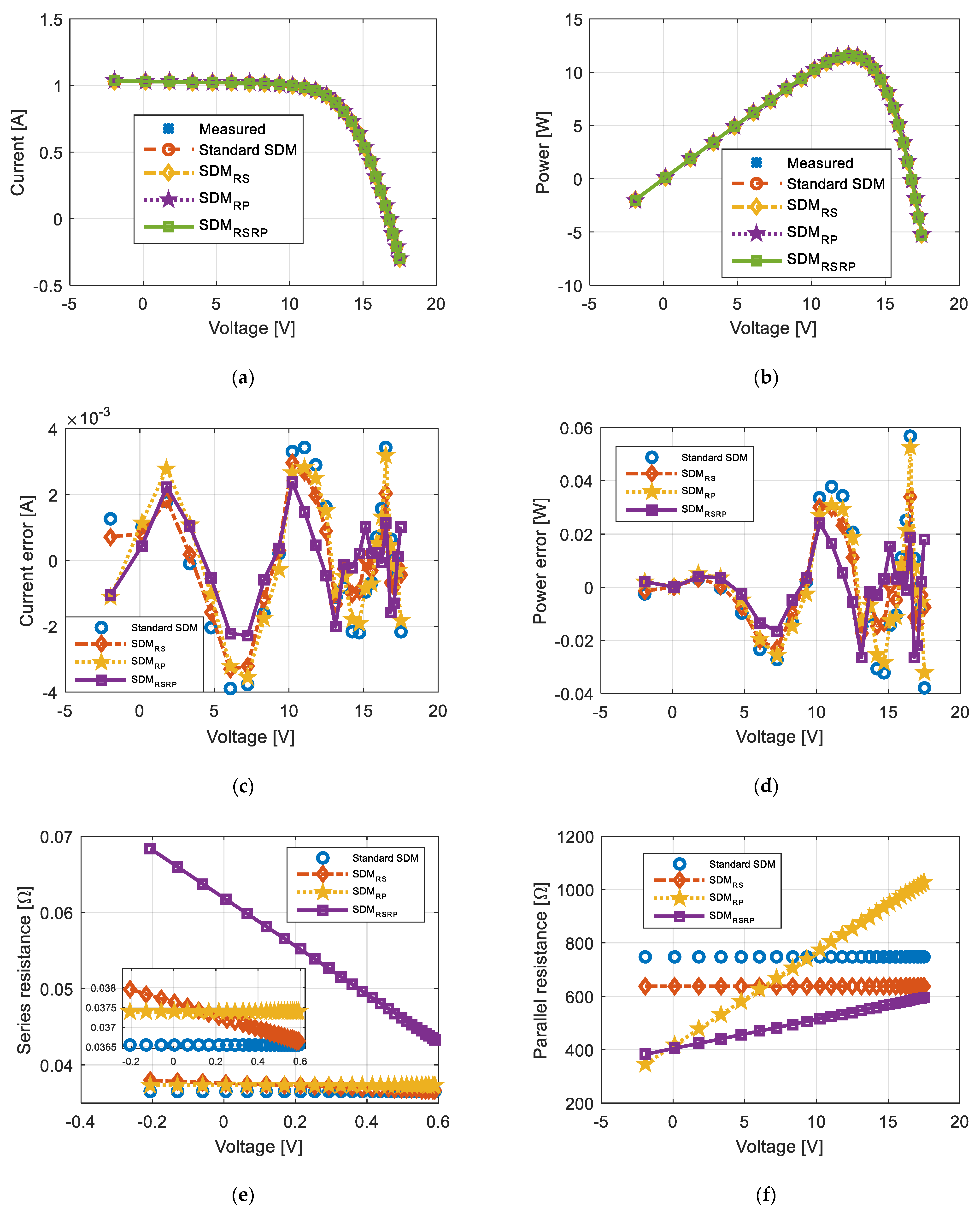Fractalfract 07 00095 g010