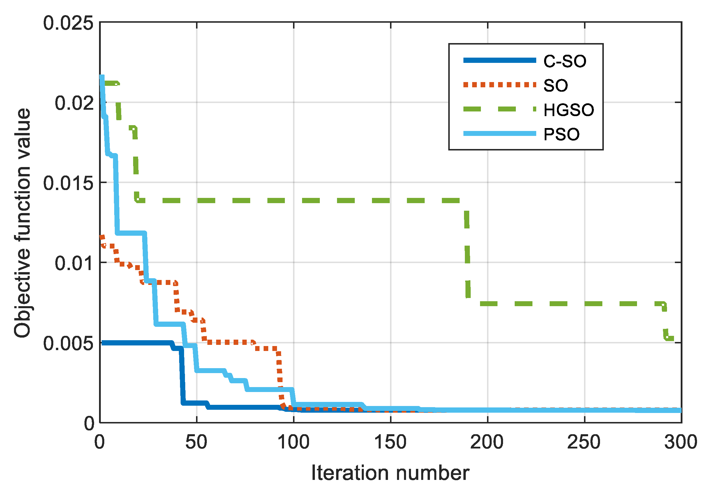 Fractalfract 07 00095 g011
