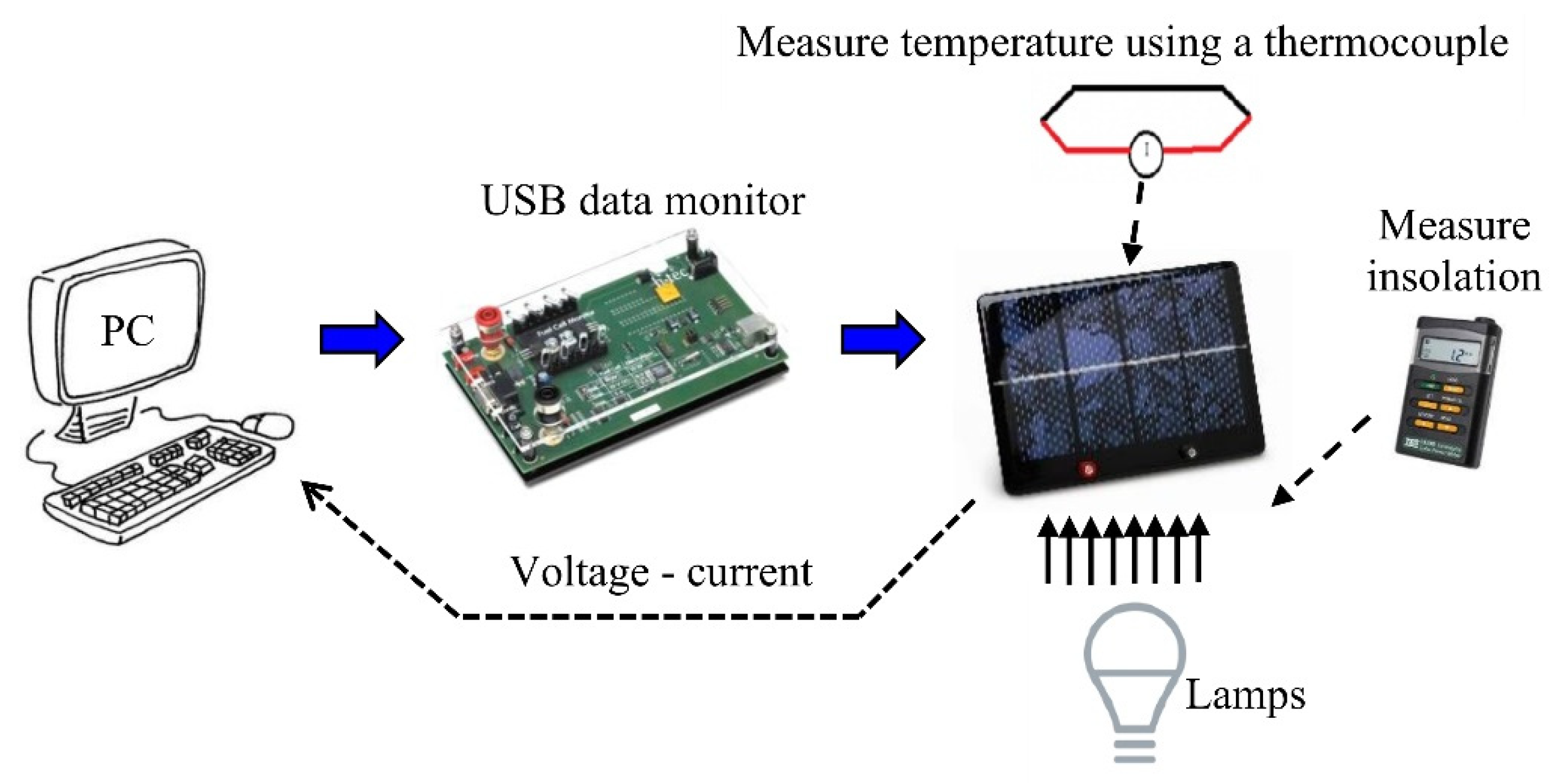 Fractalfract 07 00095 g012