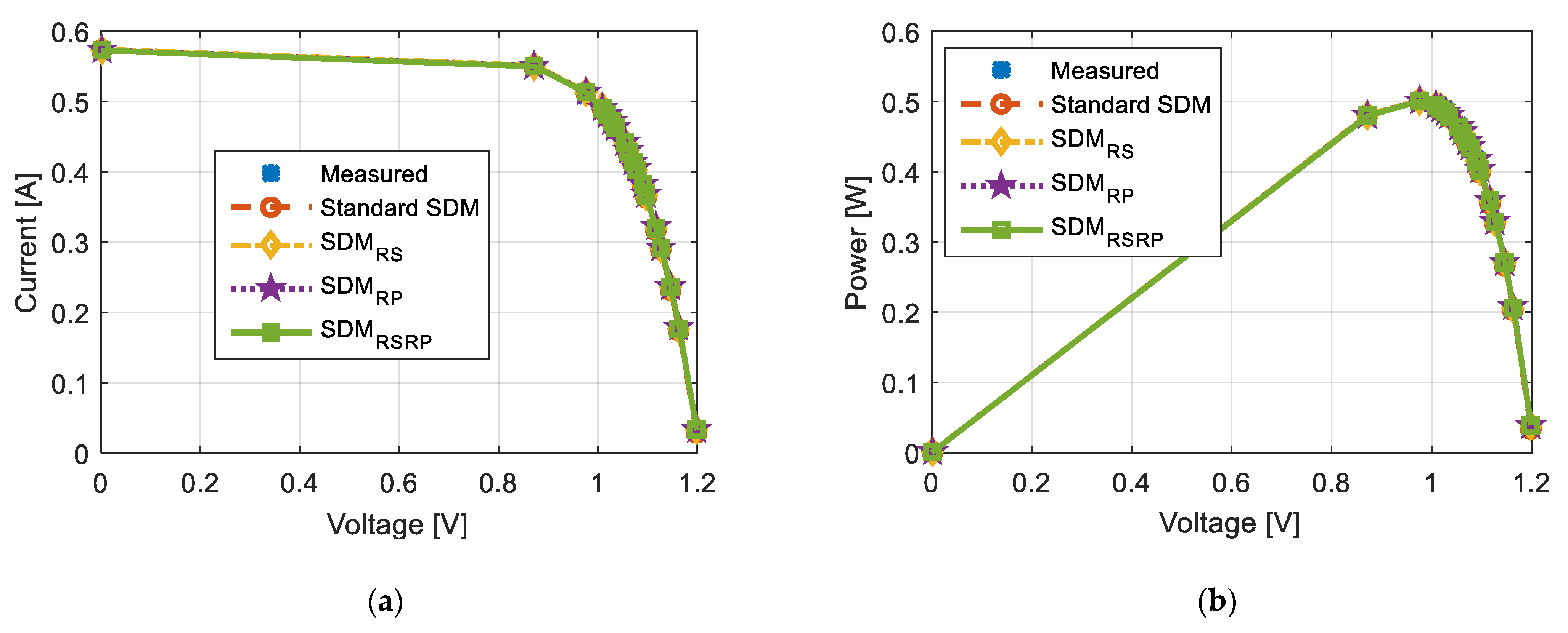 Fractalfract 07 00095 g013a