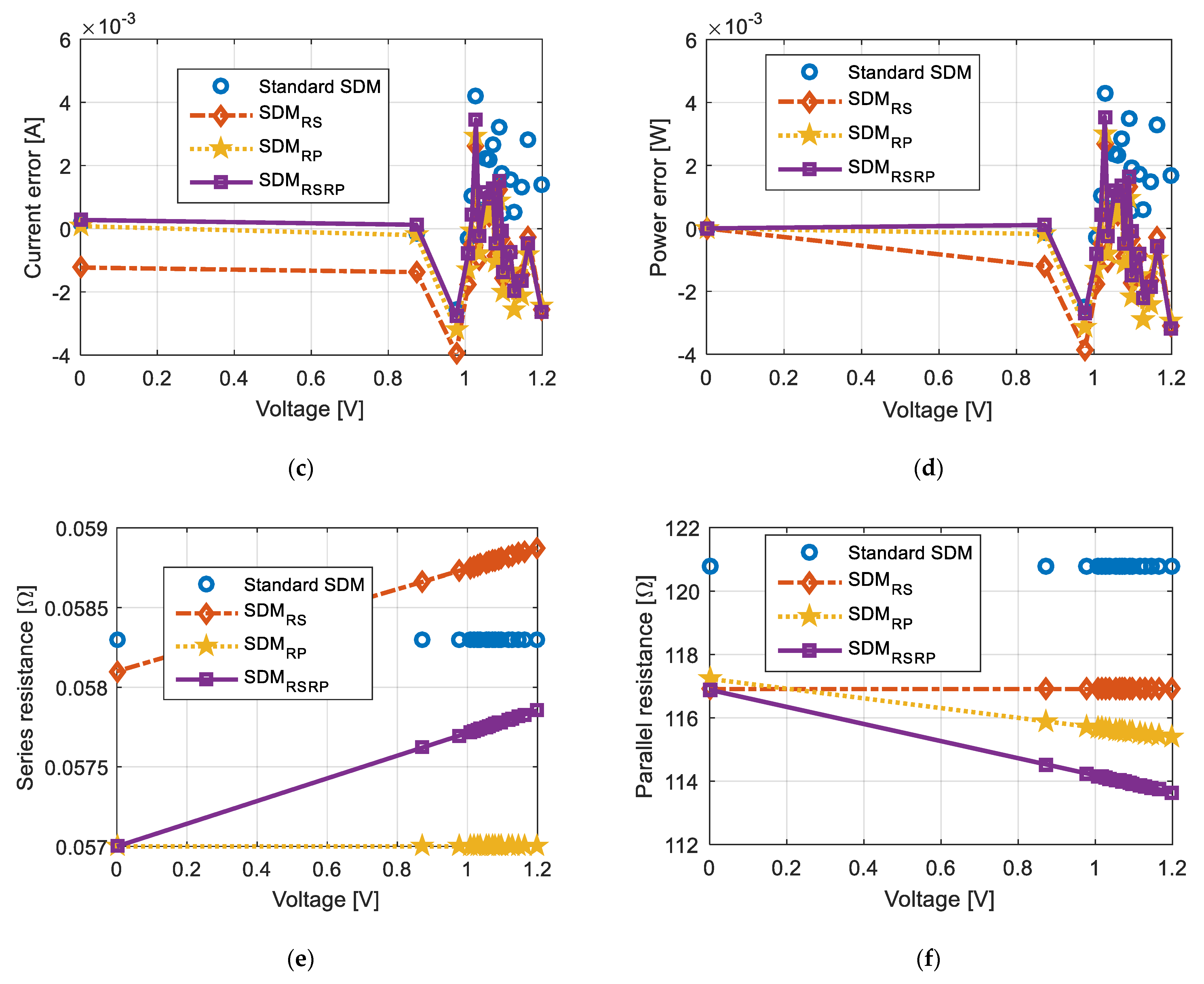 Fractalfract 07 00095 g013b