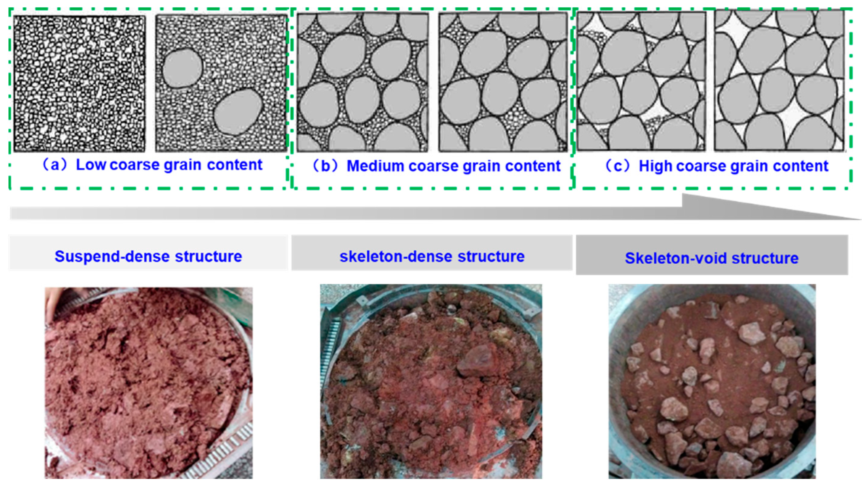Fractalfract 07 00106 g002
