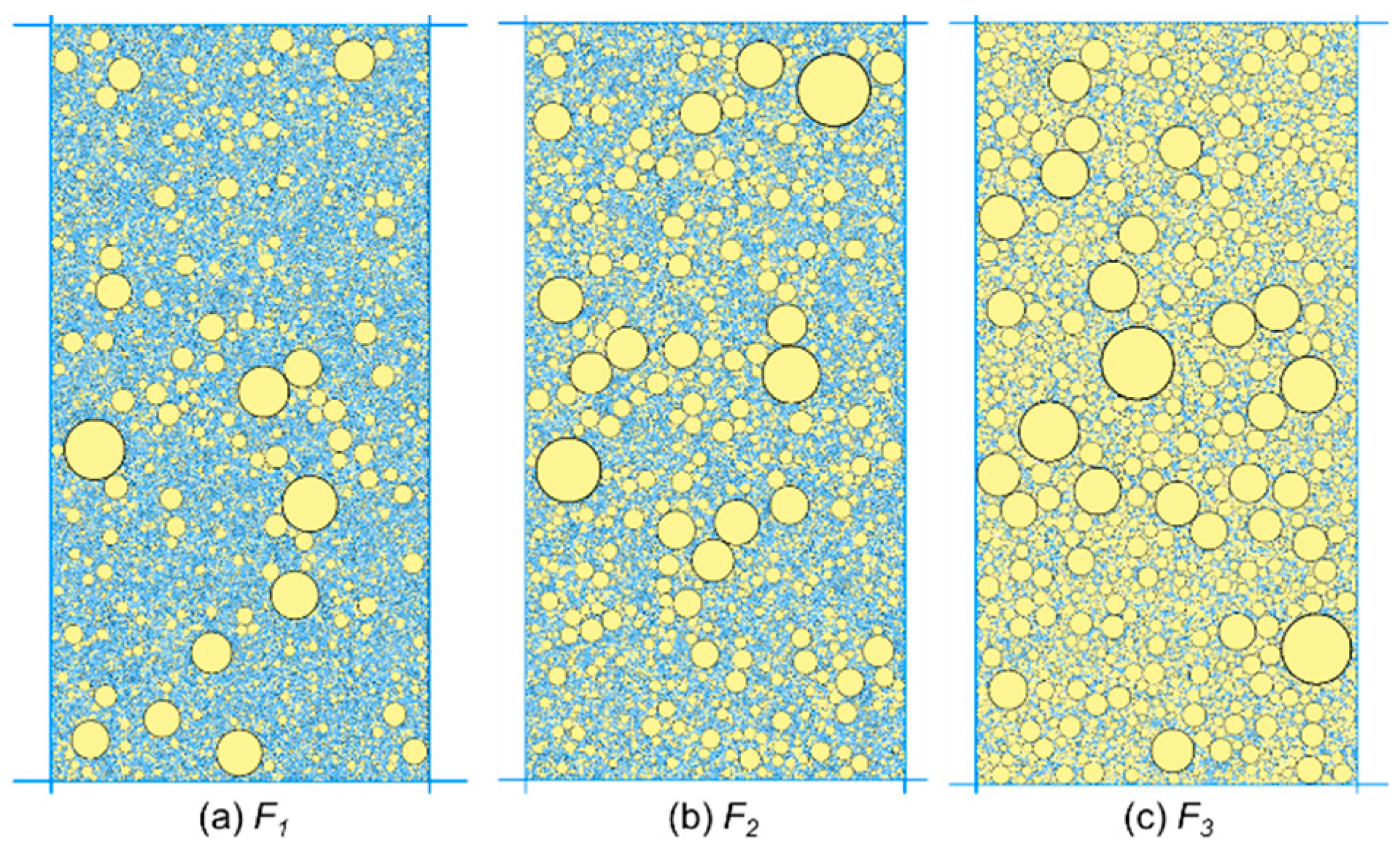 Fractalfract 07 00106 g003