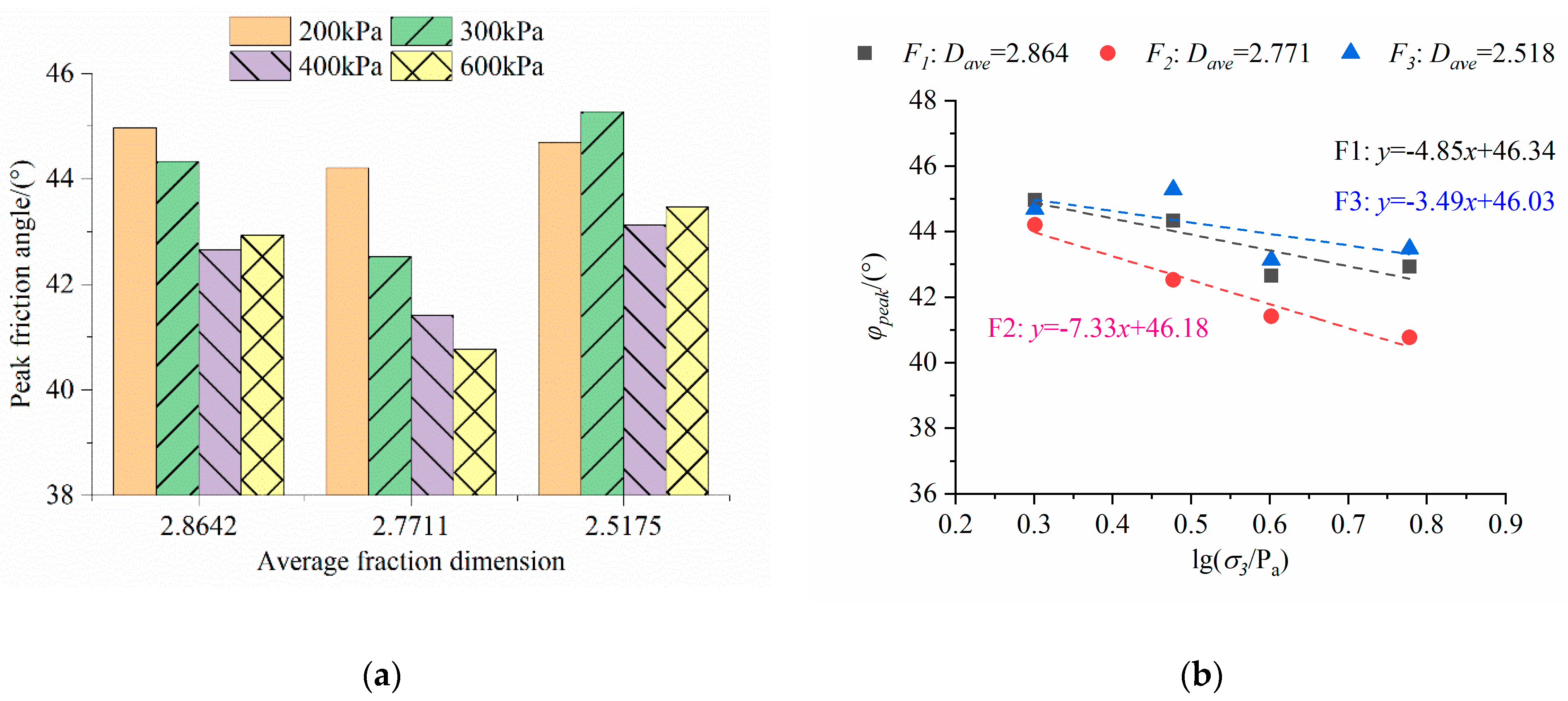 Fractalfract 07 00106 g014