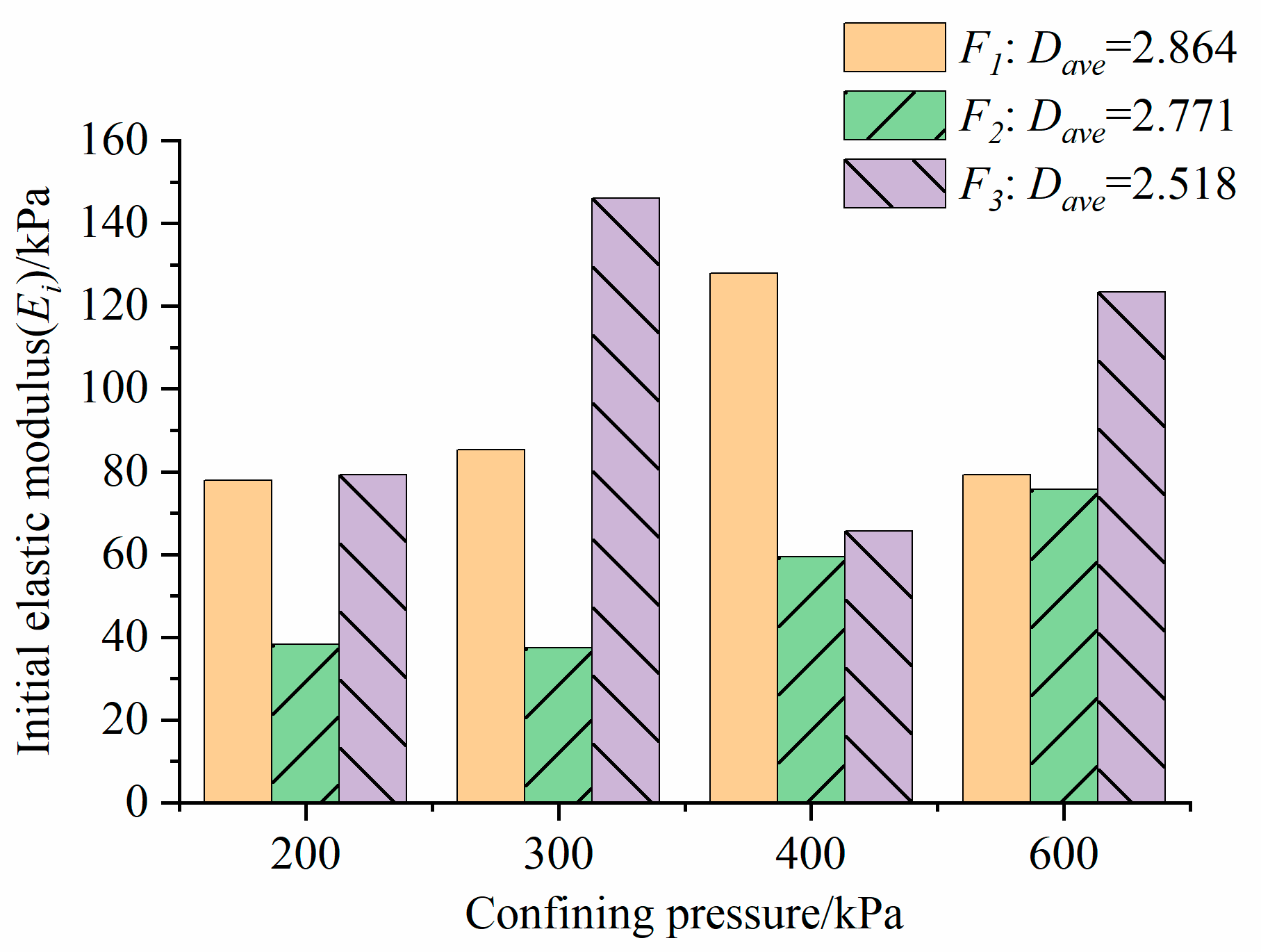 Fractalfract 07 00106 g016
