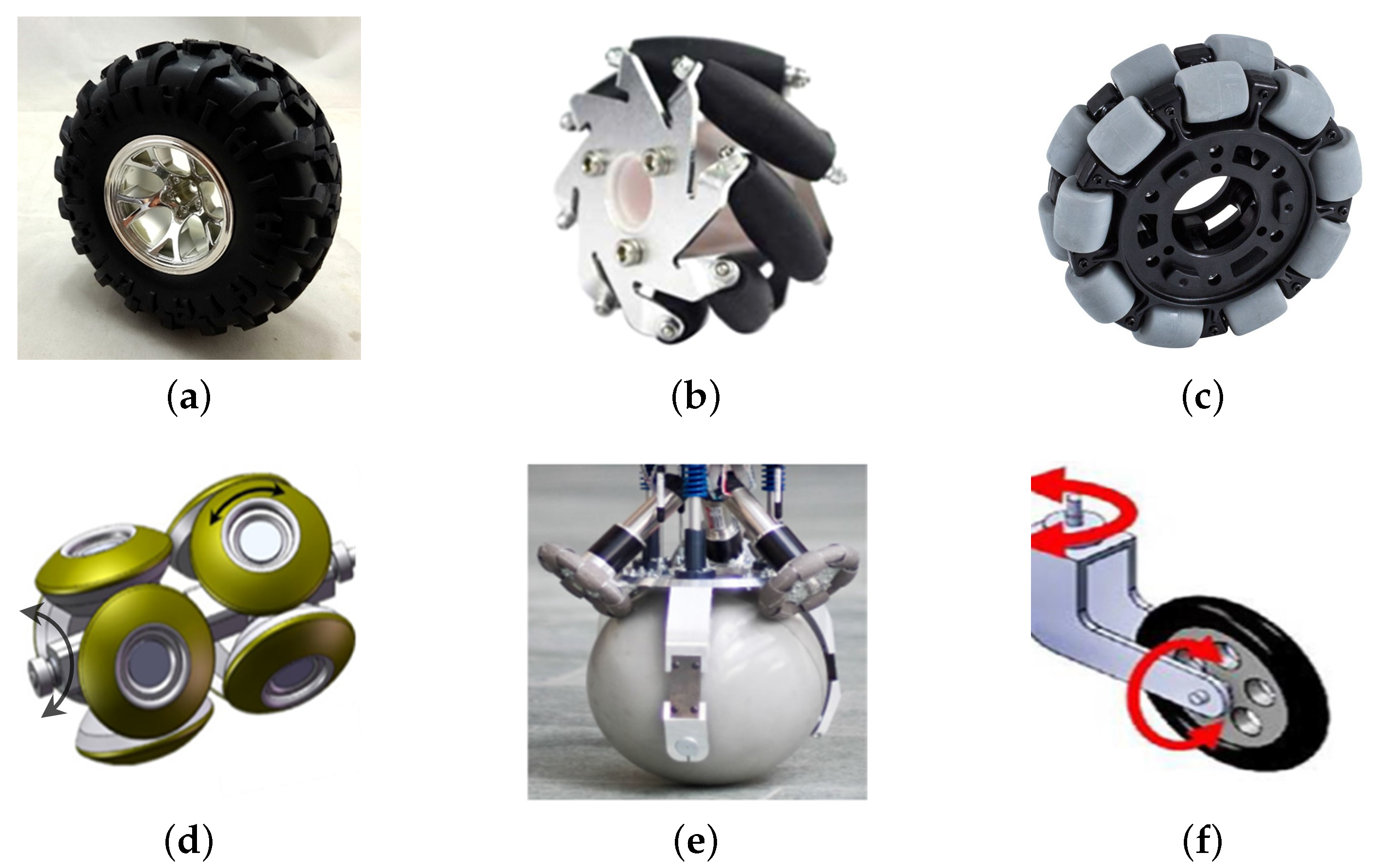 Fractalfract 07 00121 g001 Fractalfract 07 00121 g001