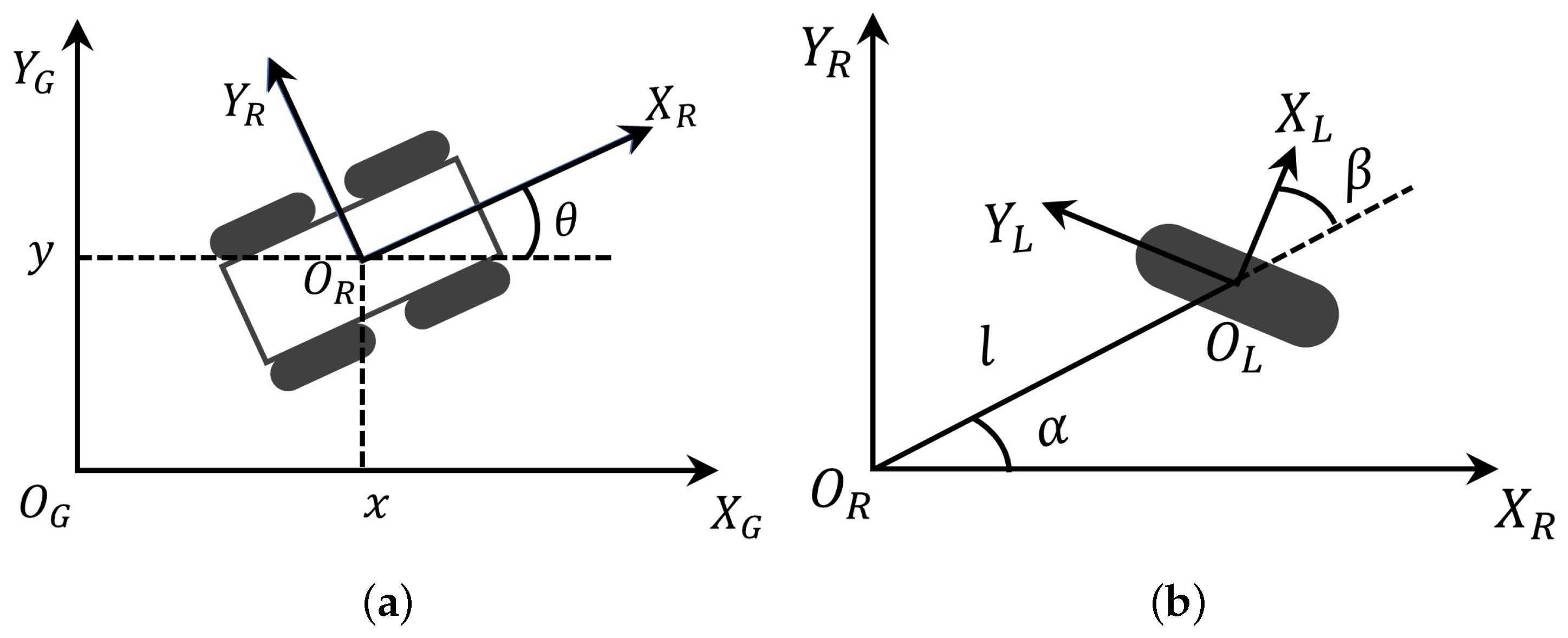 Fractalfract 07 00121 g002 Fractalfract 07 00121 g002
