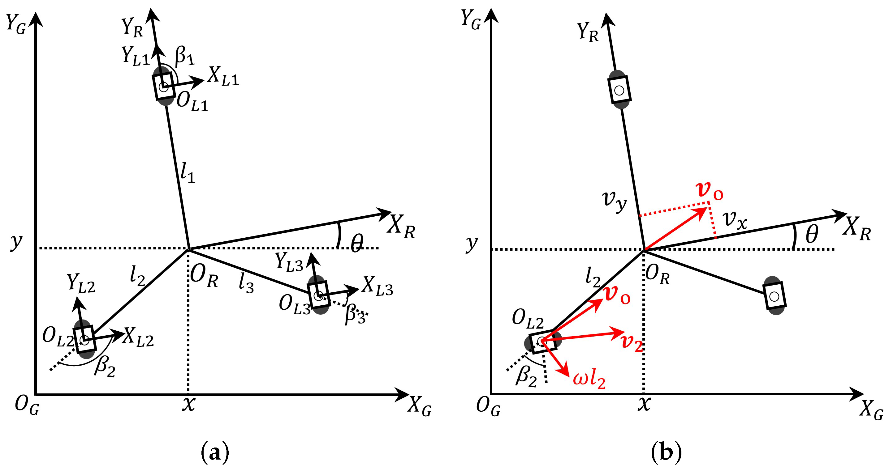 Fractalfract 07 00121 g005 Fractalfract 07 00121 g005