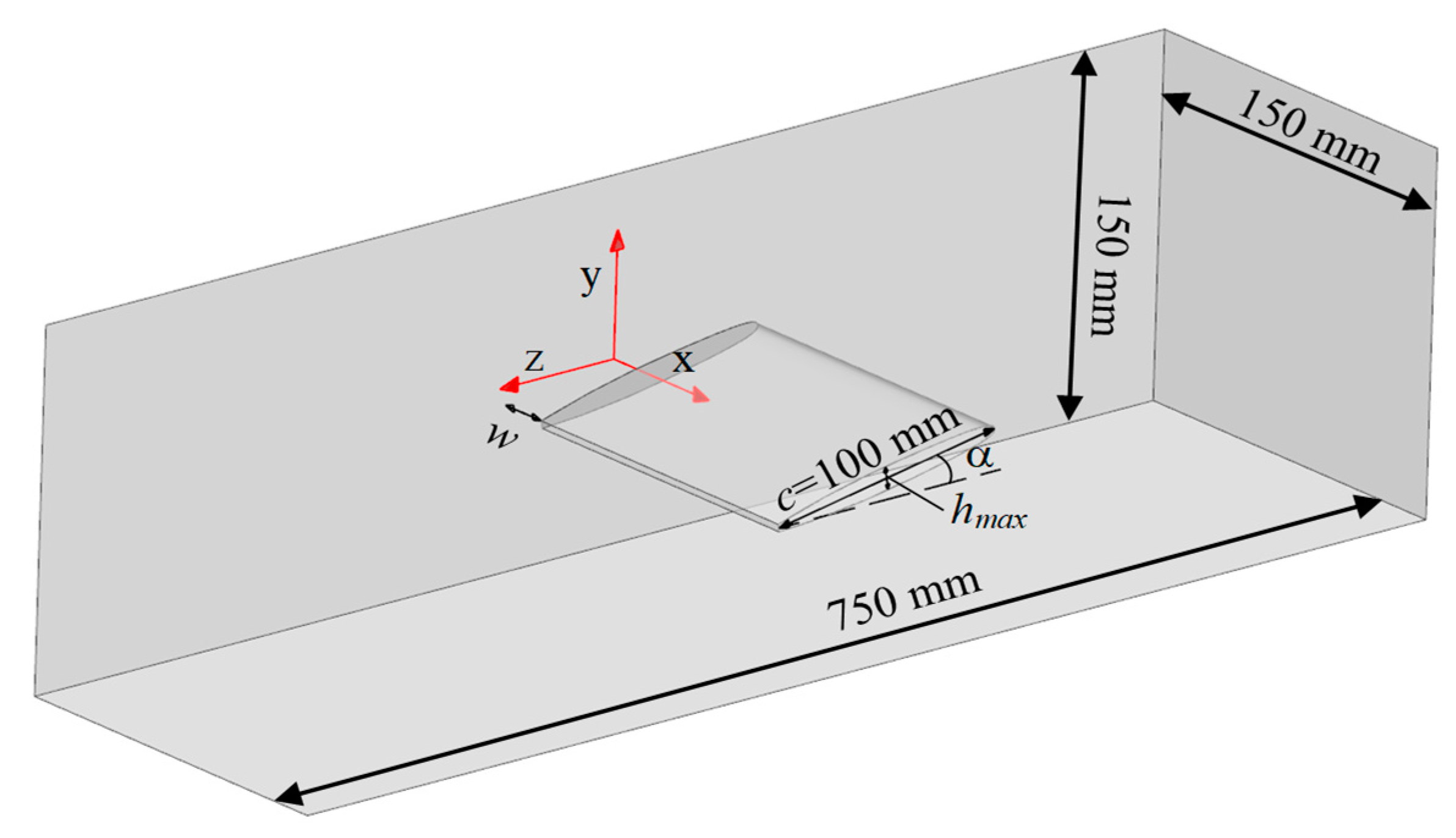 Fractalfract 07 00123 g001