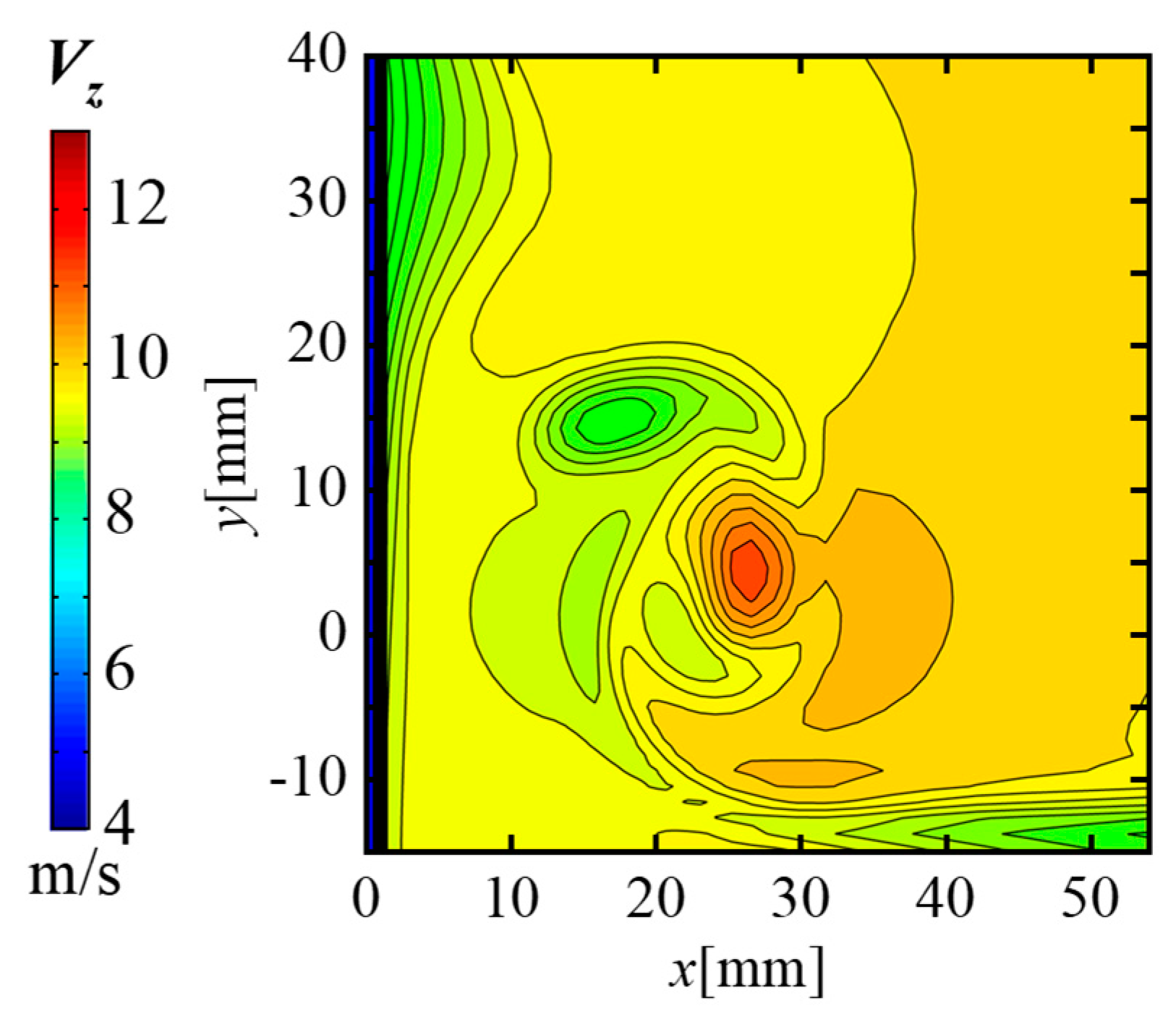 Fractalfract 07 00123 g003