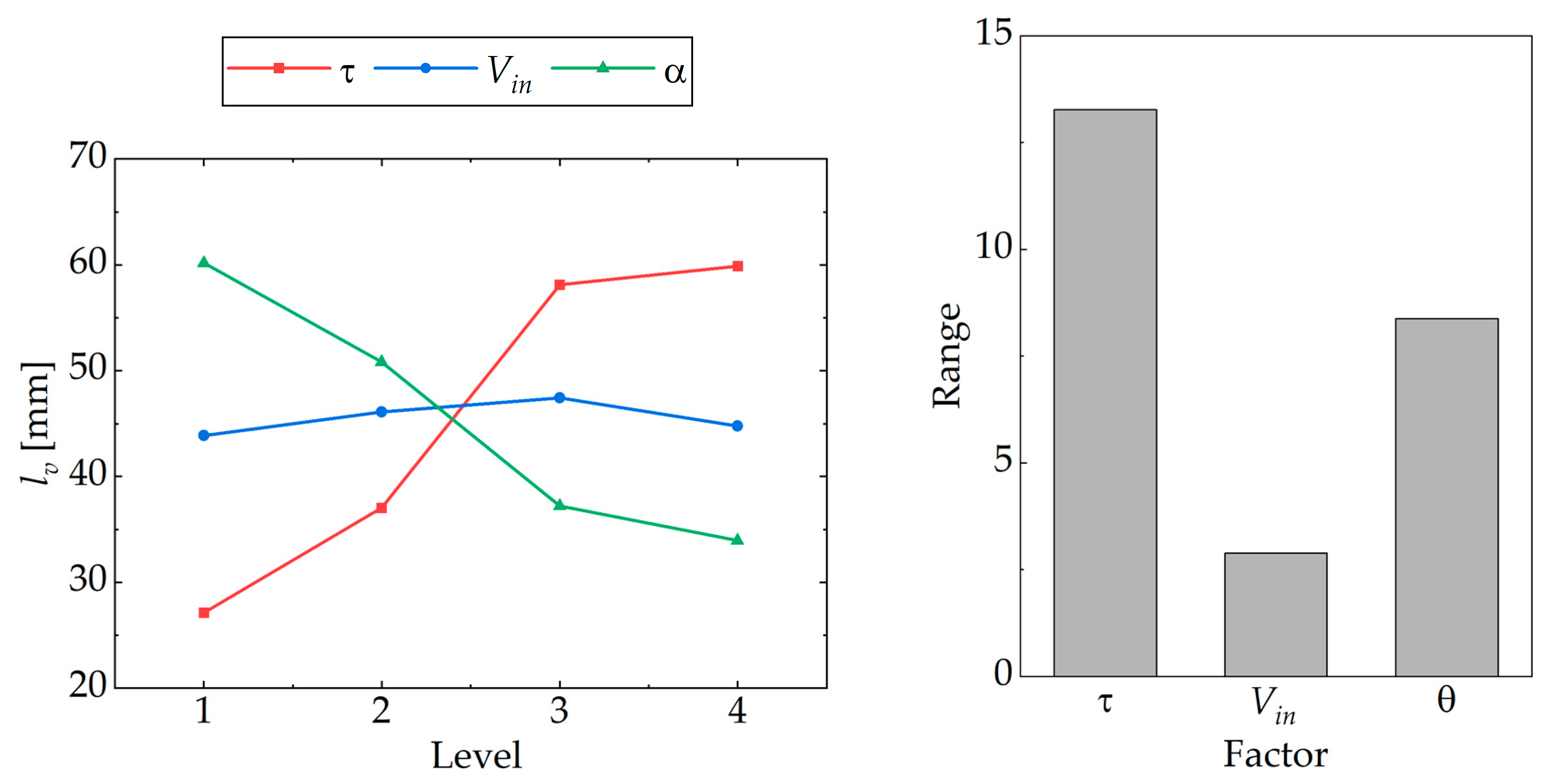 Fractalfract 07 00123 g009