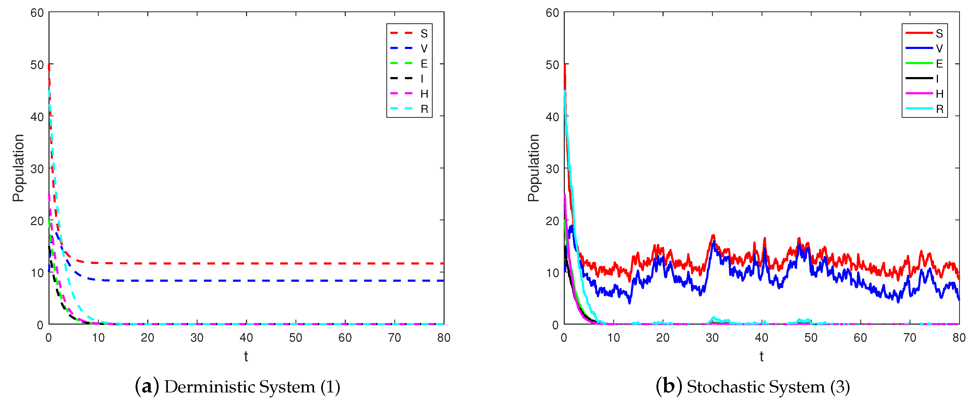 Fractalfract 07 00130 g003 Fractalfract 07 00130 g003