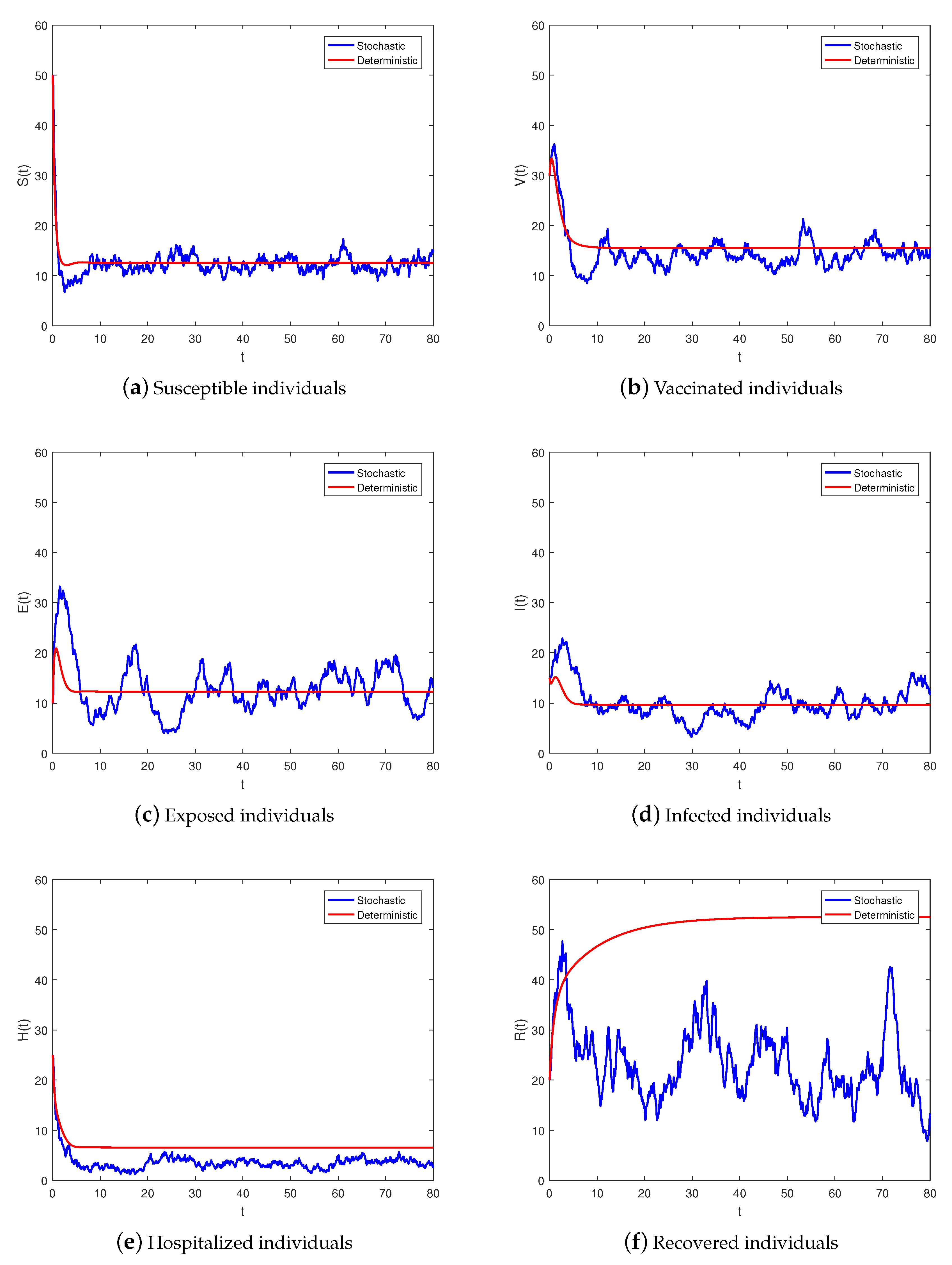Fractalfract 07 00130 g004 Fractalfract 07 00130 g004