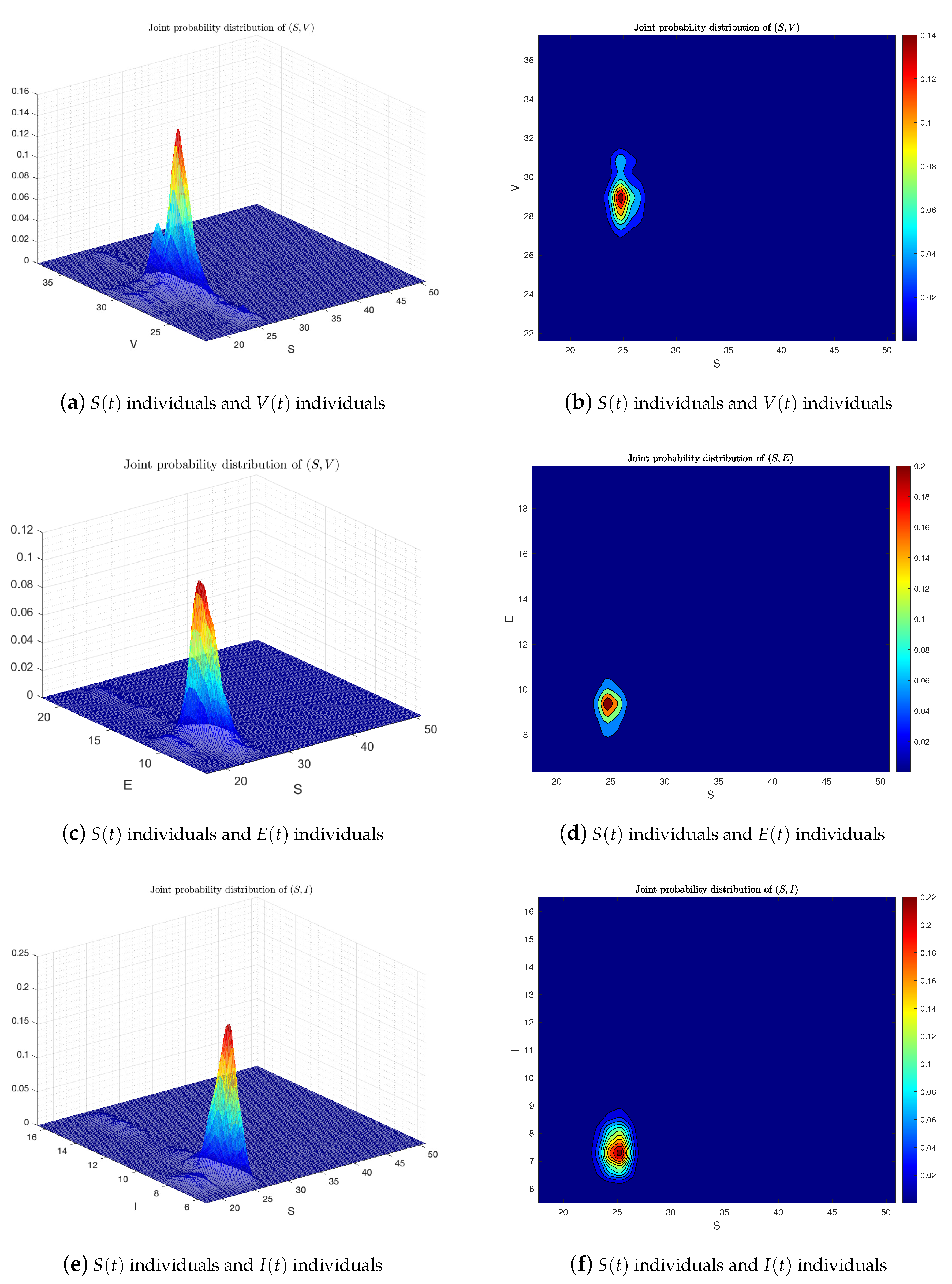 Fractalfract 07 00130 g006 Fractalfract 07 00130 g006