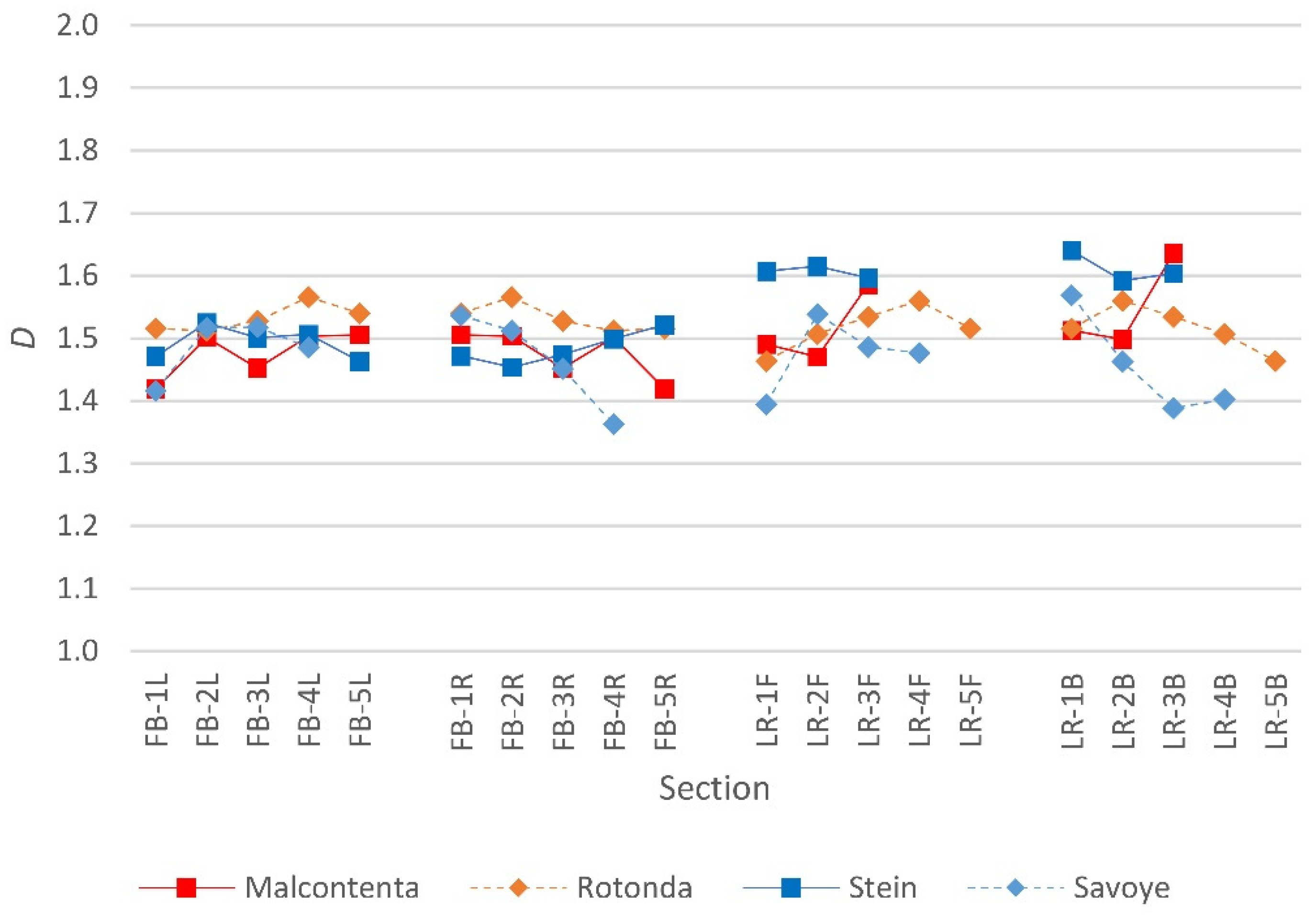 Fractalfract 07 00139 g009 Fractalfract 07 00139 g009