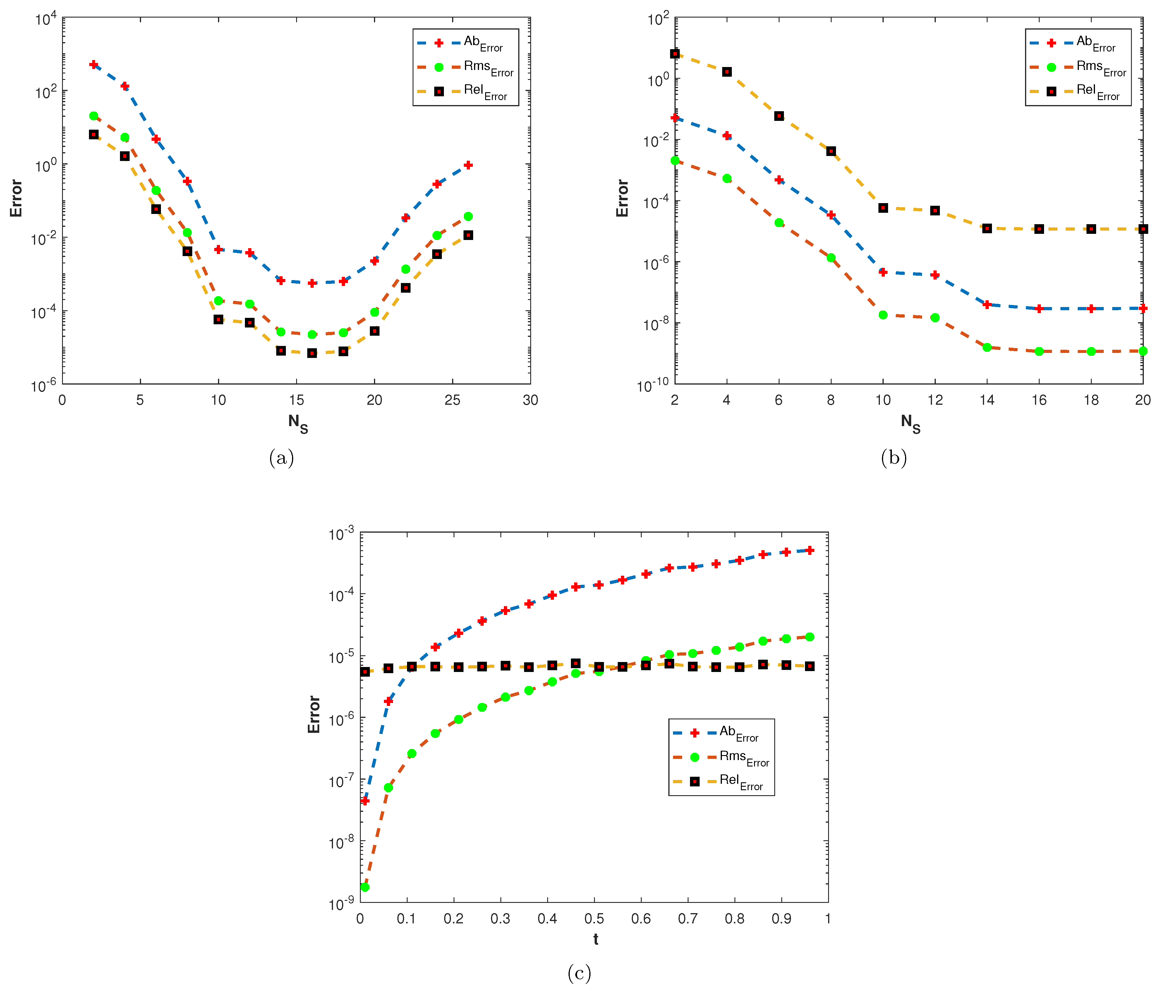 Fractalfract 07 00143 g009 Fractalfract 07 00143 g009