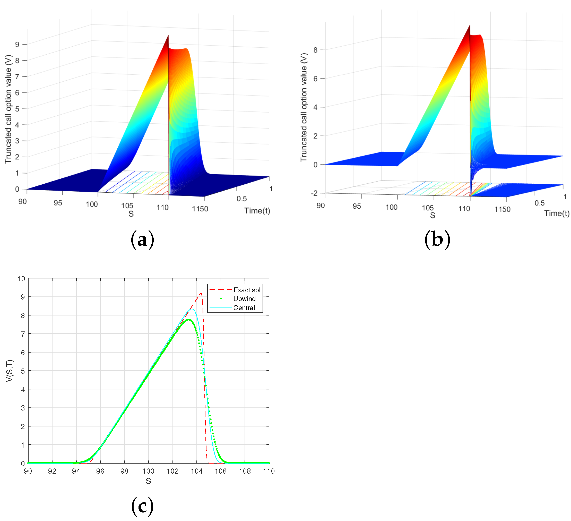 Fractalfract 07 00154 g001