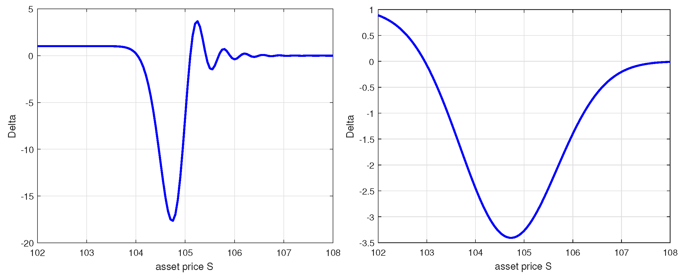 Fractalfract 07 00154 g006