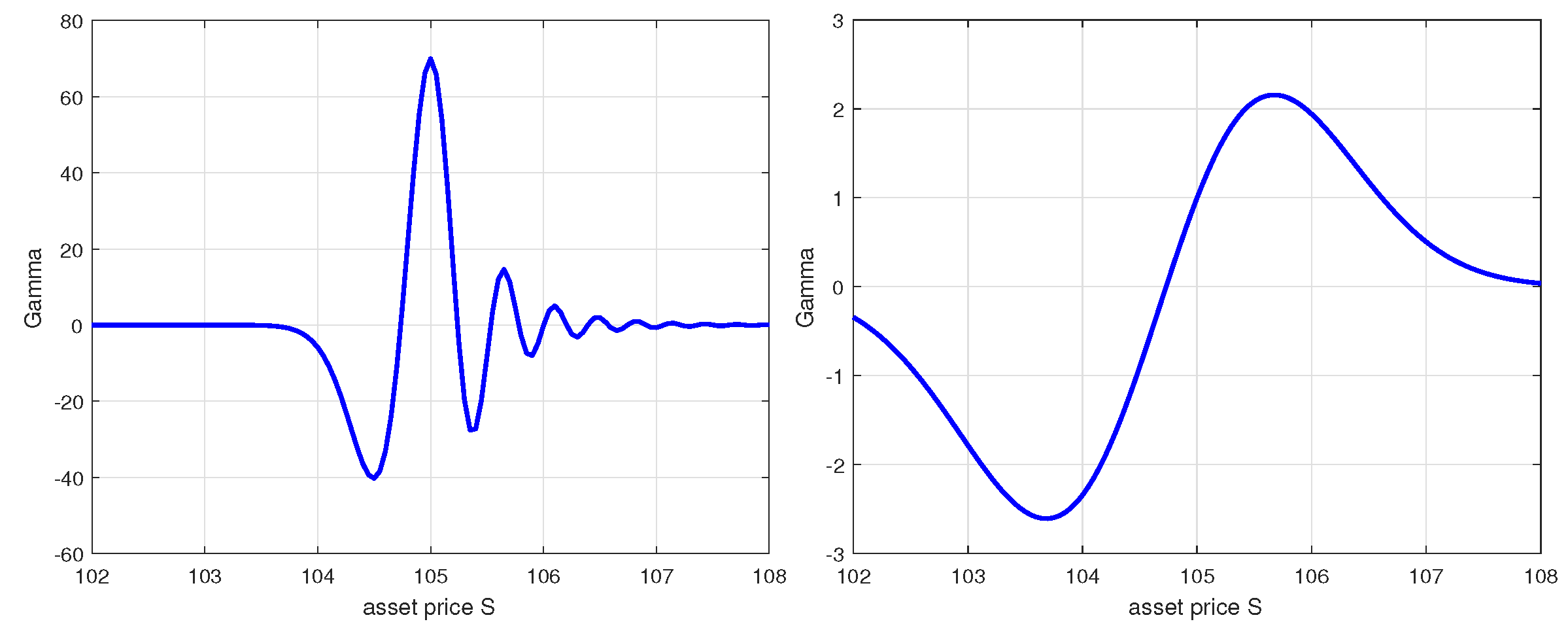 Fractalfract 07 00154 g007