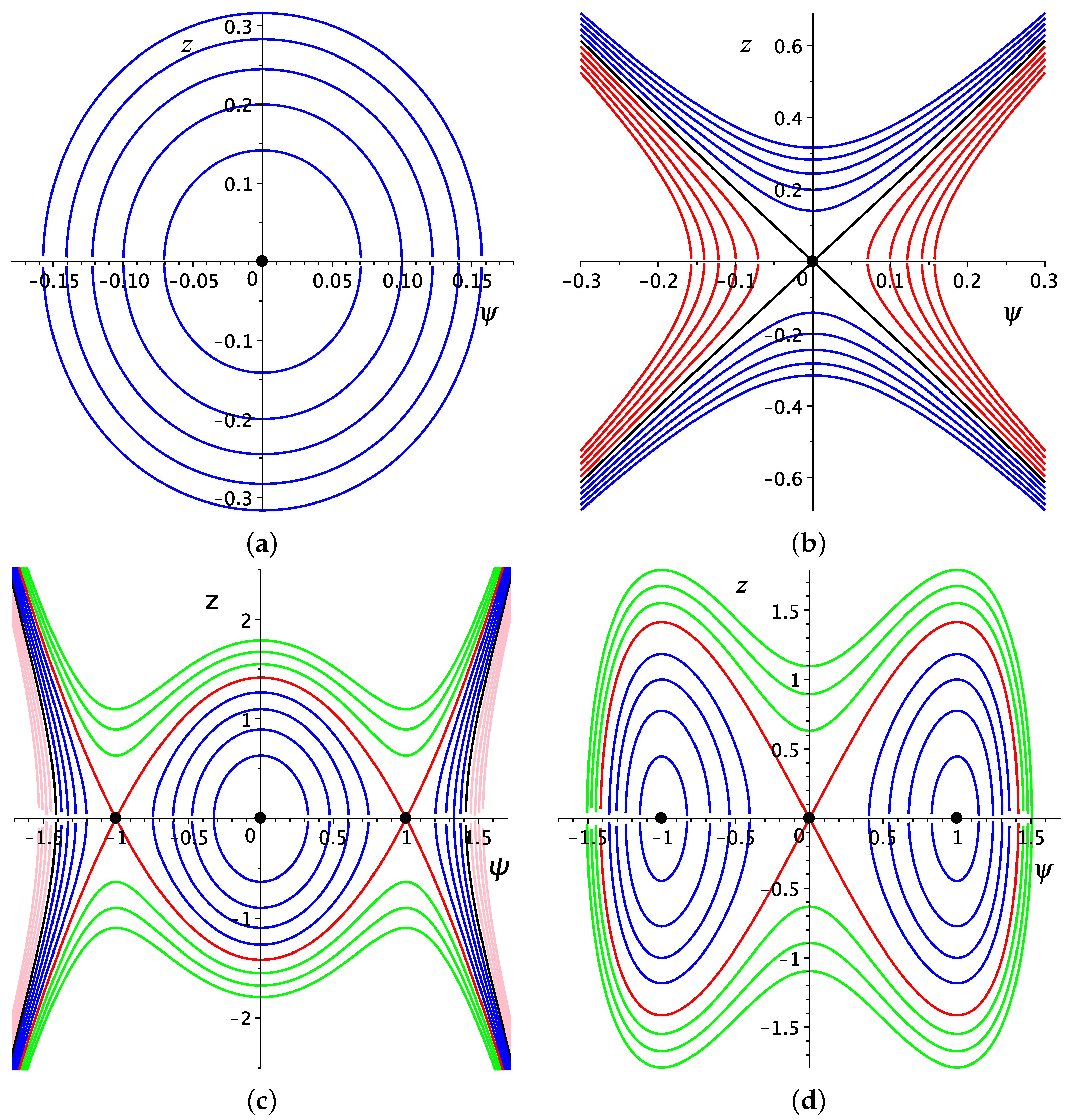 Fractalfract 07 00157 g002